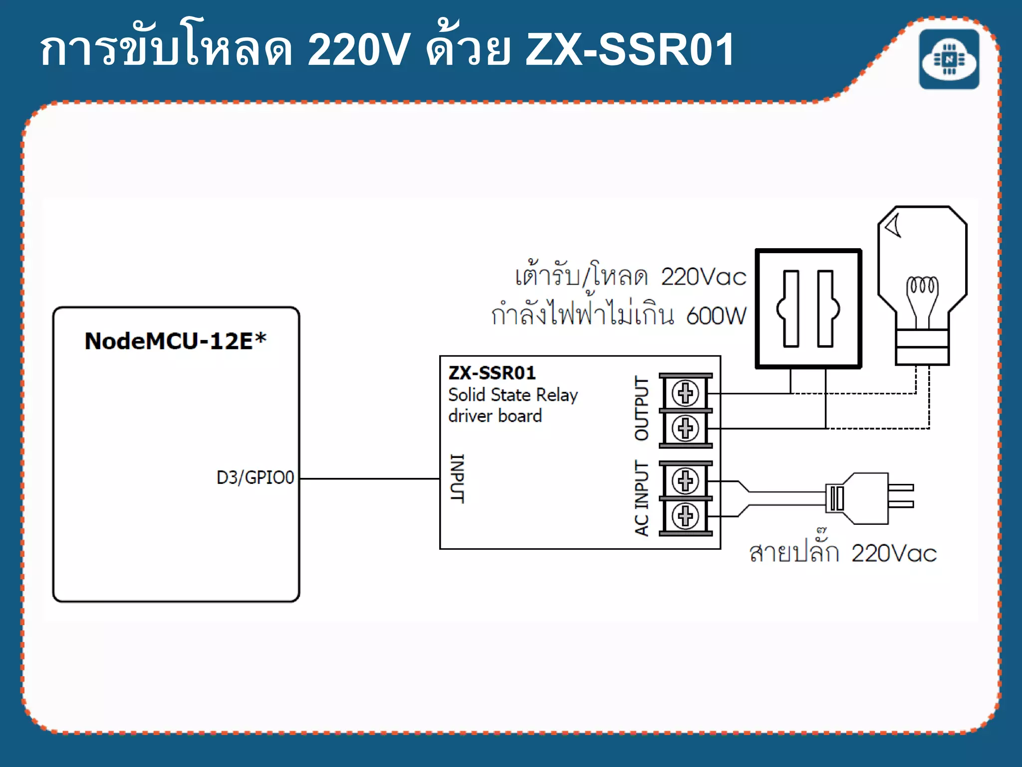 การขับโหลด 220V ด้วย ZX-SSR01
 