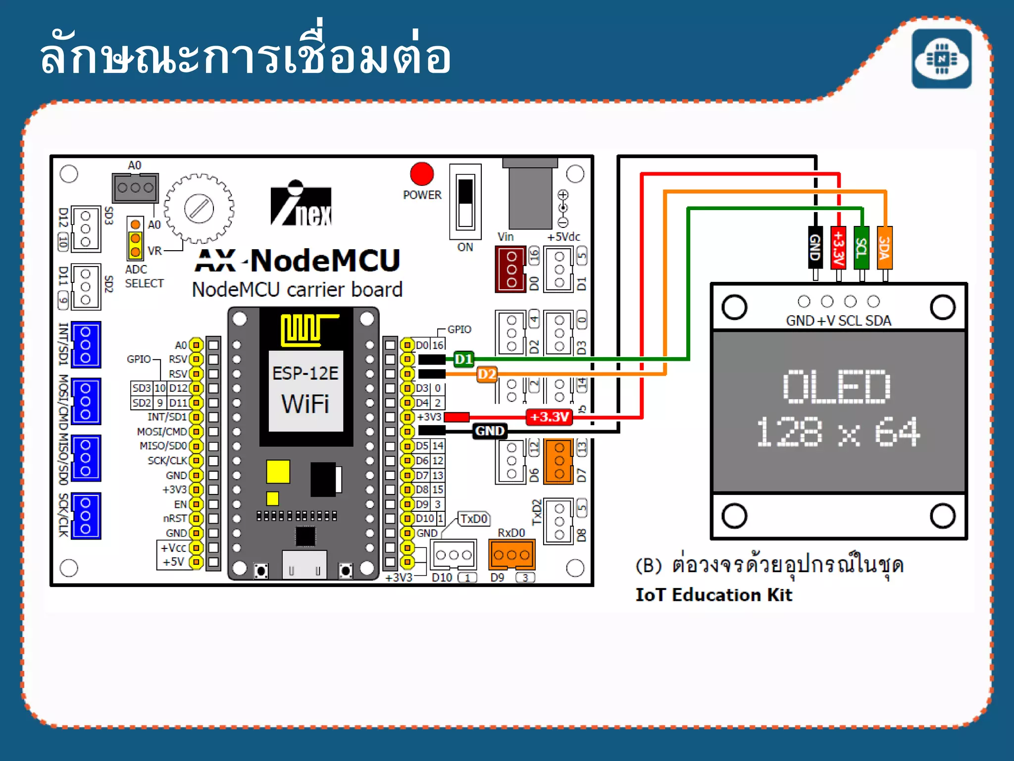 ลักษณะการเชื่อมต่อ
 