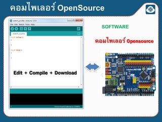 Edit + Compile + Download
คอมไพเลอร์ Opensource
SOFTWARE
คอมไพเลอร์ OpenSource
 