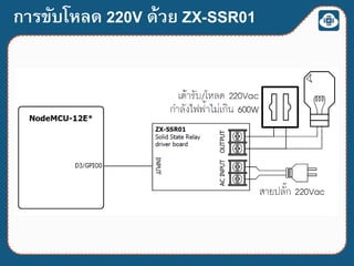 การขับโหลด 220V ด้วย ZX-SSR01
 