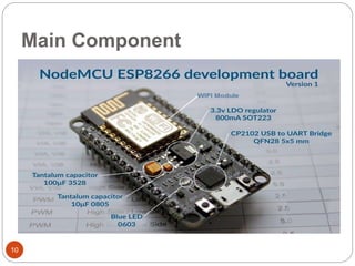 Introduction to Node MCU | PPT