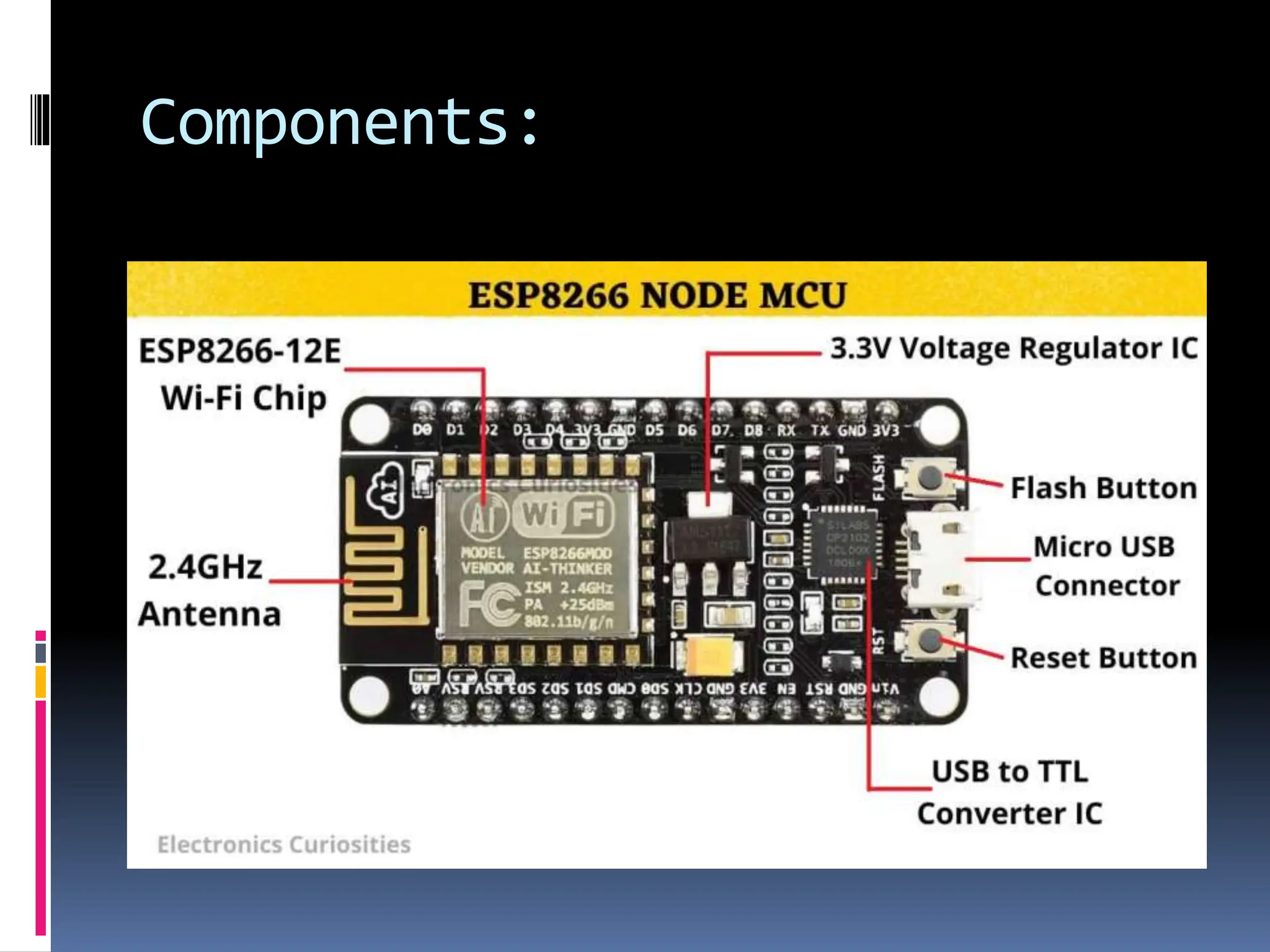 NODE MCU controller for internet of things | PPTX