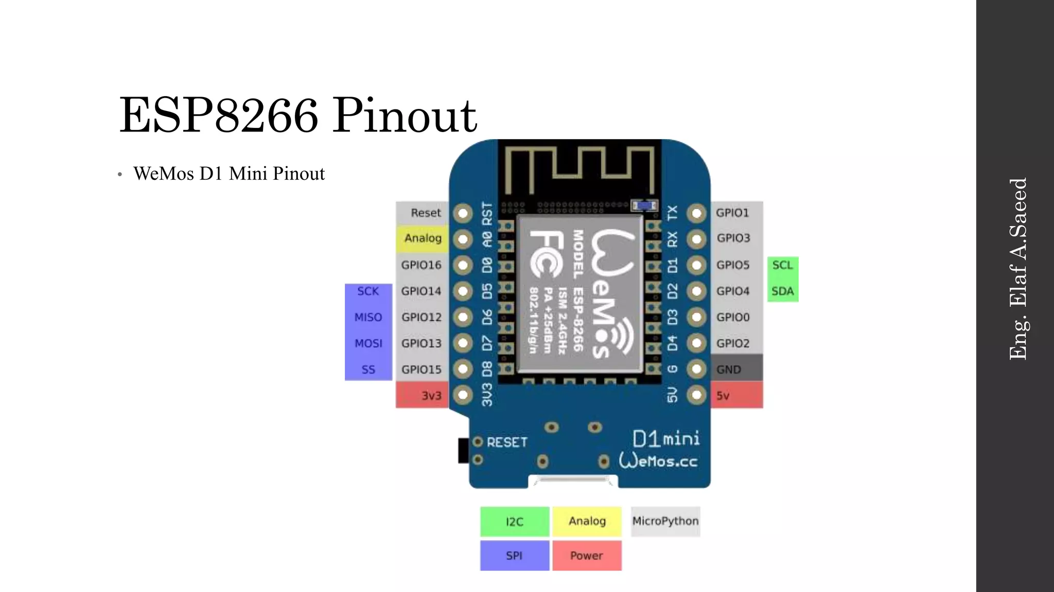 ESP8266 Pinout • WeMos D1 Mini Pinout Eng. Elaf A.Saeed