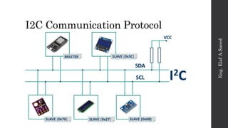Lesson 10- NodeMCU with LCD I2C | PPT