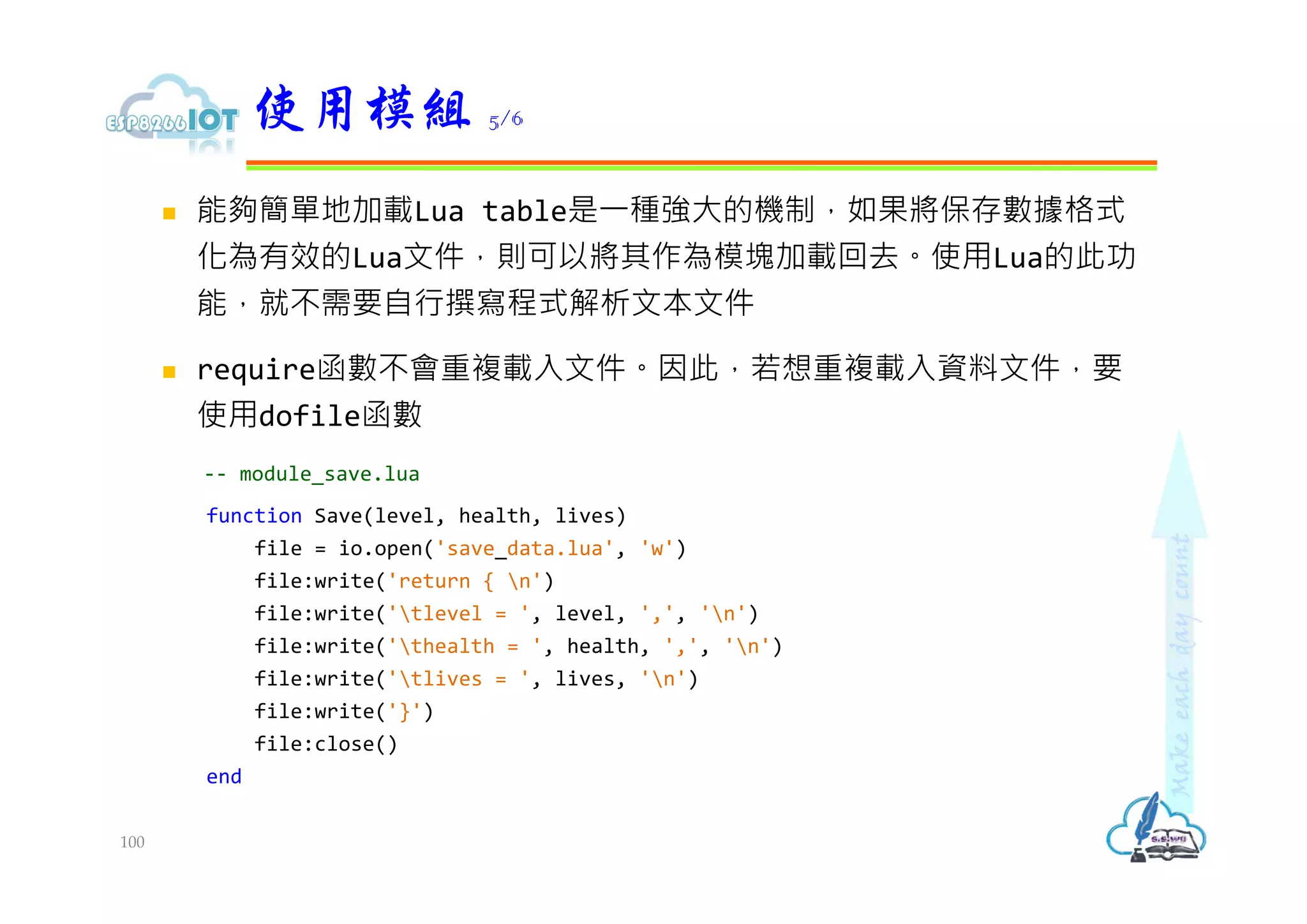  能夠簡單地加載Lua table是⼀種強大的機制，如果將保存數據格式
化為有效的Lua文件，則可以將其作為模塊加載回去。使用Lua的此功
能，就不需要自行撰寫程式解析文本文件
 require函數不會重複載入文件。因此，若想重複載入資料文件，要
使用dofile函數
-- module_save.lua
function Save(level, health, lives)
file = io.open('save_data.lua', 'w')
file:write('return { n')
file:write('tlevel = ', level, ',', 'n')
file:write('thealth = ', health, ',', 'n')
file:write('tlives = ', lives, 'n')
file:write('}')
file:close()
end
使用模組 5/6
100
 