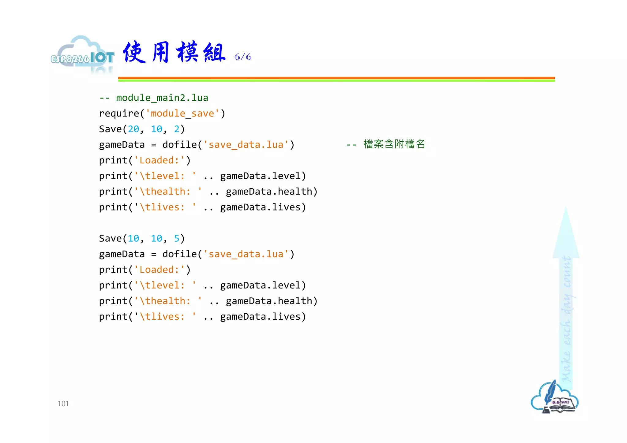 -- module_main2.lua
require('module_save')
Save(20, 10, 2)
gameData = dofile('save_data.lua') -- 檔案含附檔名
print('Loaded:')
print('tlevel: ' .. gameData.level)
print('thealth: ' .. gameData.health)
print('tlives: ' .. gameData.lives)
Save(10, 10, 5)
gameData = dofile('save_data.lua')
print('Loaded:')
print('tlevel: ' .. gameData.level)
print('thealth: ' .. gameData.health)
print('tlives: ' .. gameData.lives)
使用模組 6/6
101
 