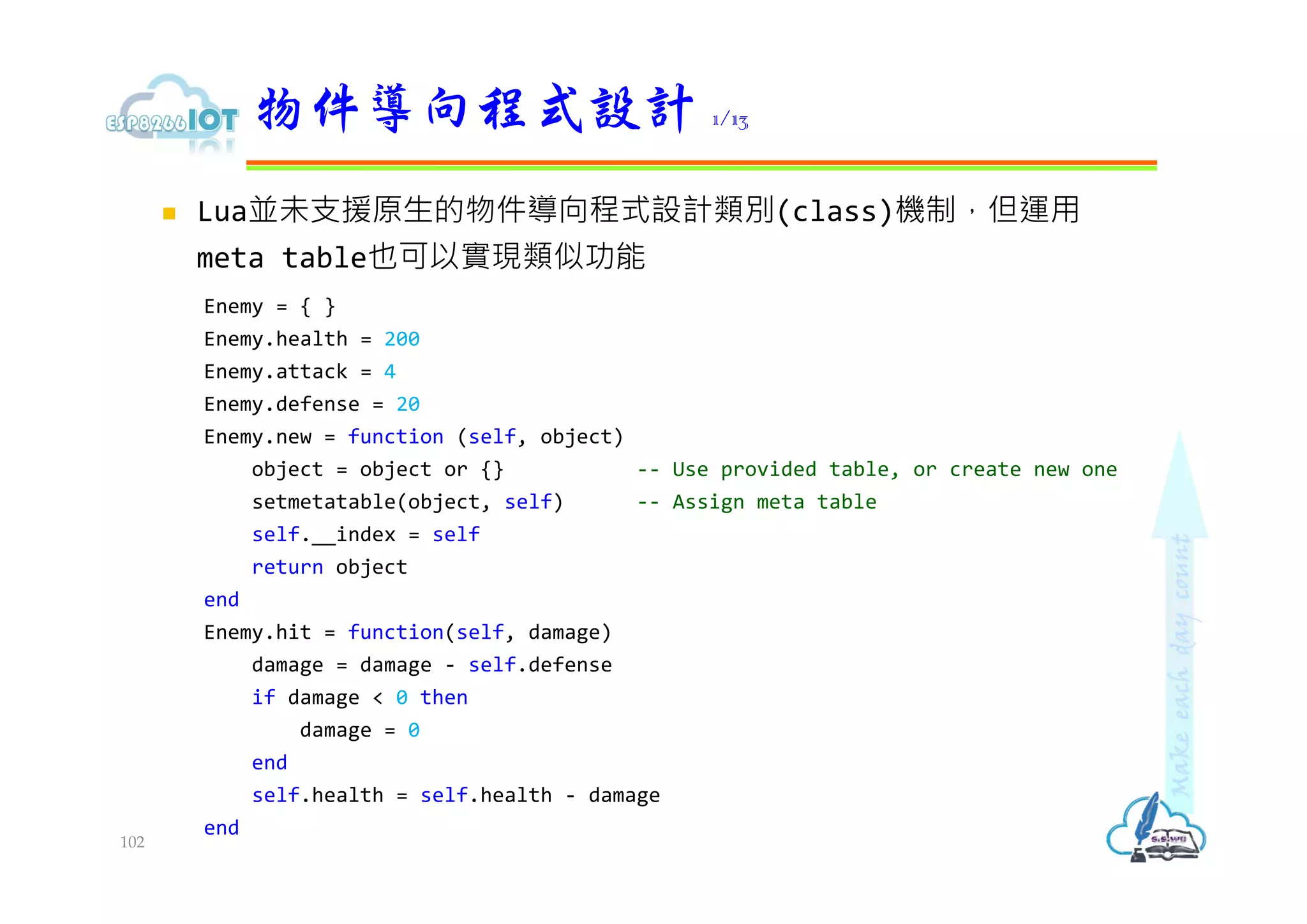  Lua並未支援原生的物件導向程式設計類別(class)機制，但運用
meta table也可以實現類似功能
Enemy = { }
Enemy.health = 200
Enemy.attack = 4
Enemy.defense = 20
Enemy.new = function (self, object)
object = object or {} -- Use provided table, or create new one
setmetatable(object, self) -- Assign meta table
self.__index = self
return object
end
Enemy.hit = function(self, damage)
damage = damage - self.defense
if damage < 0 then
damage = 0
end
self.health = self.health - damage
end
物件導向程式設計 1/13
102
 