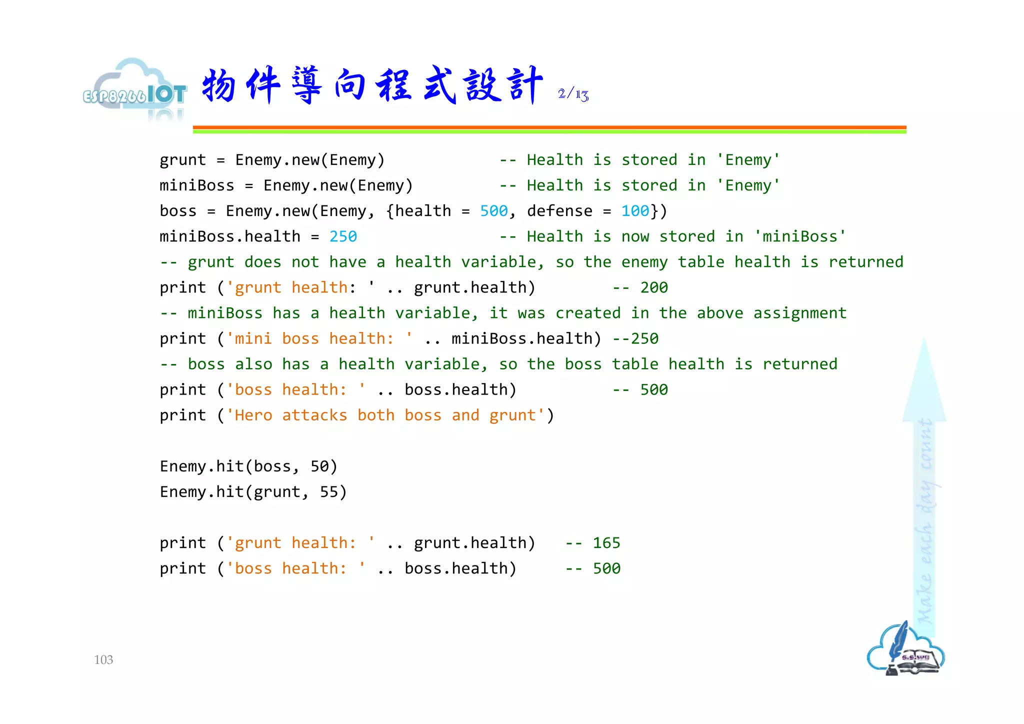 grunt = Enemy.new(Enemy) -- Health is stored in 'Enemy'
miniBoss = Enemy.new(Enemy) -- Health is stored in 'Enemy'
boss = Enemy.new(Enemy, {health = 500, defense = 100})
miniBoss.health = 250 -- Health is now stored in 'miniBoss'
-- grunt does not have a health variable, so the enemy table health is returned
print ('grunt health: ' .. grunt.health) -- 200
-- miniBoss has a health variable, it was created in the above assignment
print ('mini boss health: ' .. miniBoss.health) --250
-- boss also has a health variable, so the boss table health is returned
print ('boss health: ' .. boss.health) -- 500
print ('Hero attacks both boss and grunt')
Enemy.hit(boss, 50)
Enemy.hit(grunt, 55)
print ('grunt health: ' .. grunt.health) -- 165
print ('boss health: ' .. boss.health) -- 500
物件導向程式設計 2/13
103
 