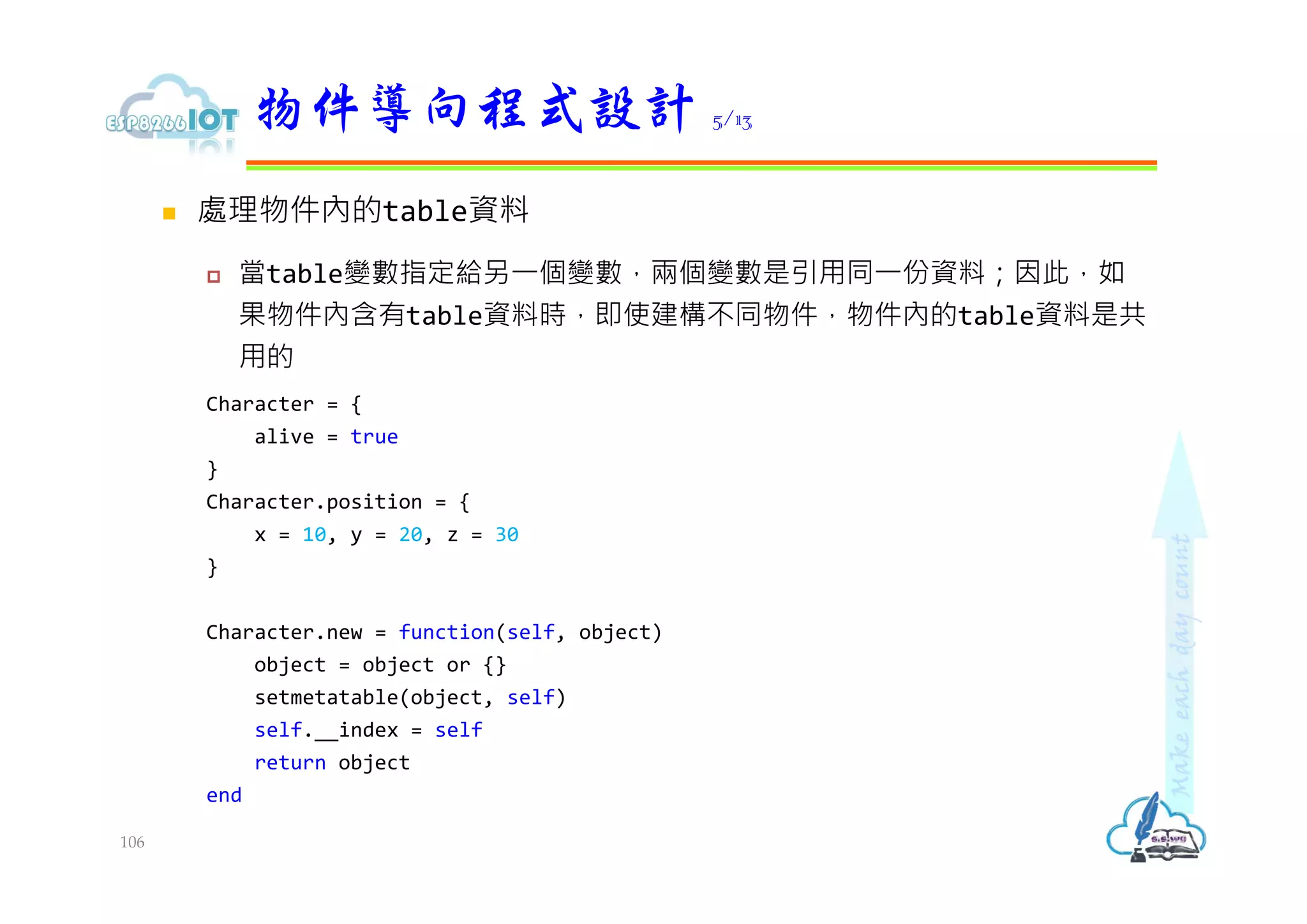  處理物件內的table資料
 當table變數指定給另⼀個變數，兩個變數是引用同⼀份資料；因此，如
果物件內含有table資料時，即使建構不同物件，物件內的table資料是共
用的
Character = {
alive = true
}
Character.position = {
x = 10, y = 20, z = 30
}
Character.new = function(self, object)
object = object or {}
setmetatable(object, self)
self.__index = self
return object
end
物件導向程式設計 5/13
106
 