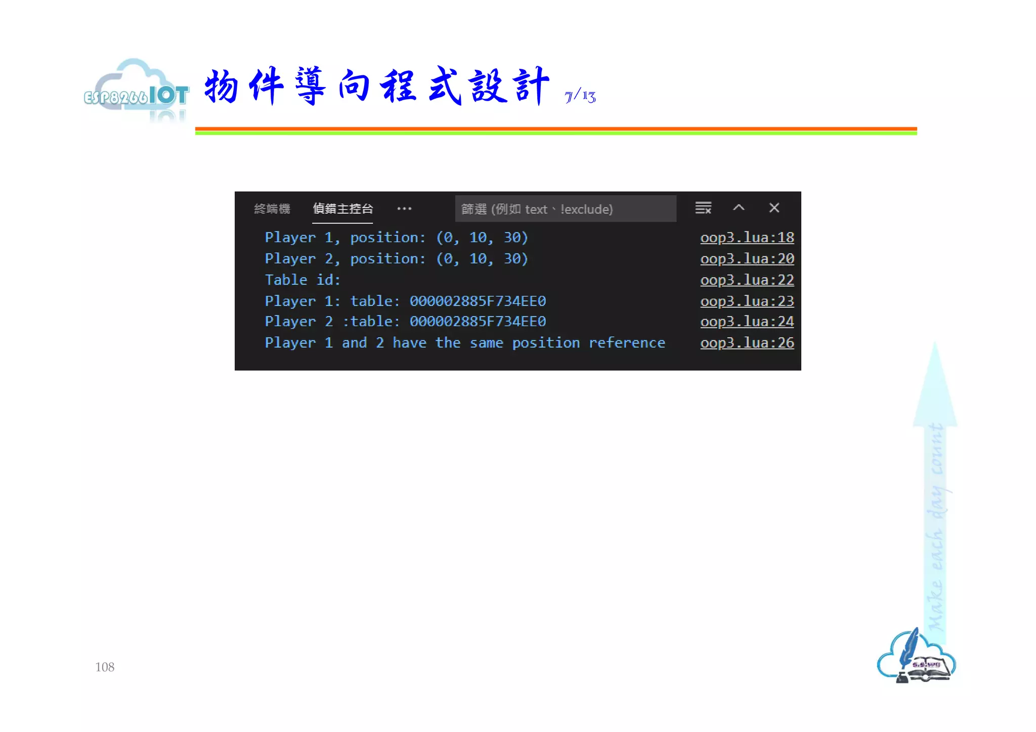 物件導向程式設計 7/13
108
 