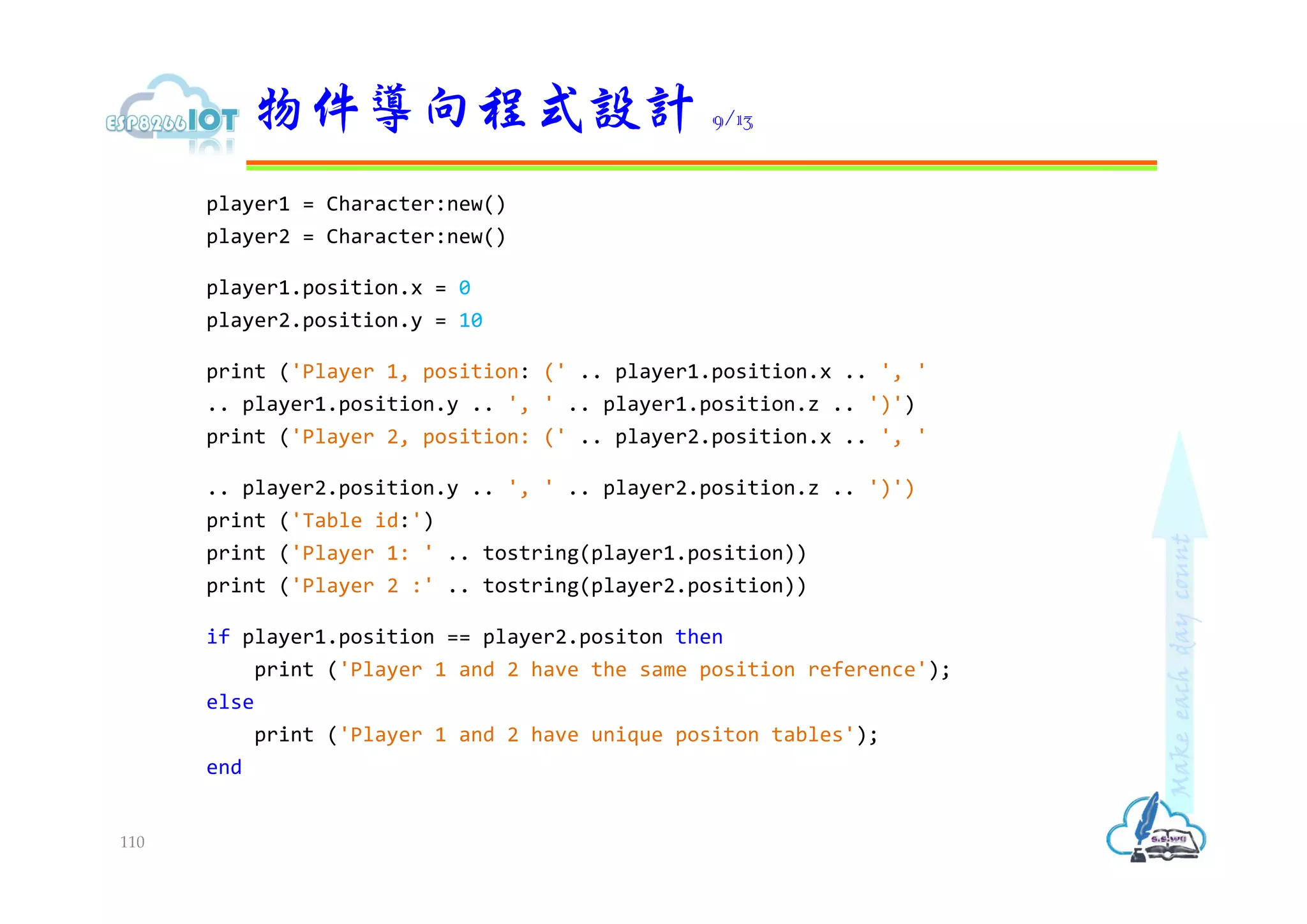 player1 = Character:new()
player2 = Character:new()
player1.position.x = 0
player2.position.y = 10
print ('Player 1, position: (' .. player1.position.x .. ', '
.. player1.position.y .. ', ' .. player1.position.z .. ')')
print ('Player 2, position: (' .. player2.position.x .. ', '
.. player2.position.y .. ', ' .. player2.position.z .. ')')
print ('Table id:')
print ('Player 1: ' .. tostring(player1.position))
print ('Player 2 :' .. tostring(player2.position))
if player1.position == player2.positon then
print ('Player 1 and 2 have the same position reference');
else
print ('Player 1 and 2 have unique positon tables');
end
物件導向程式設計 9/13
110
 