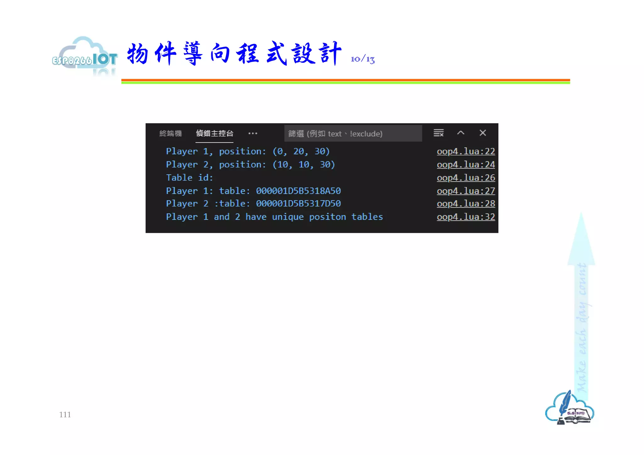 物件導向程式設計 10/13
111
 