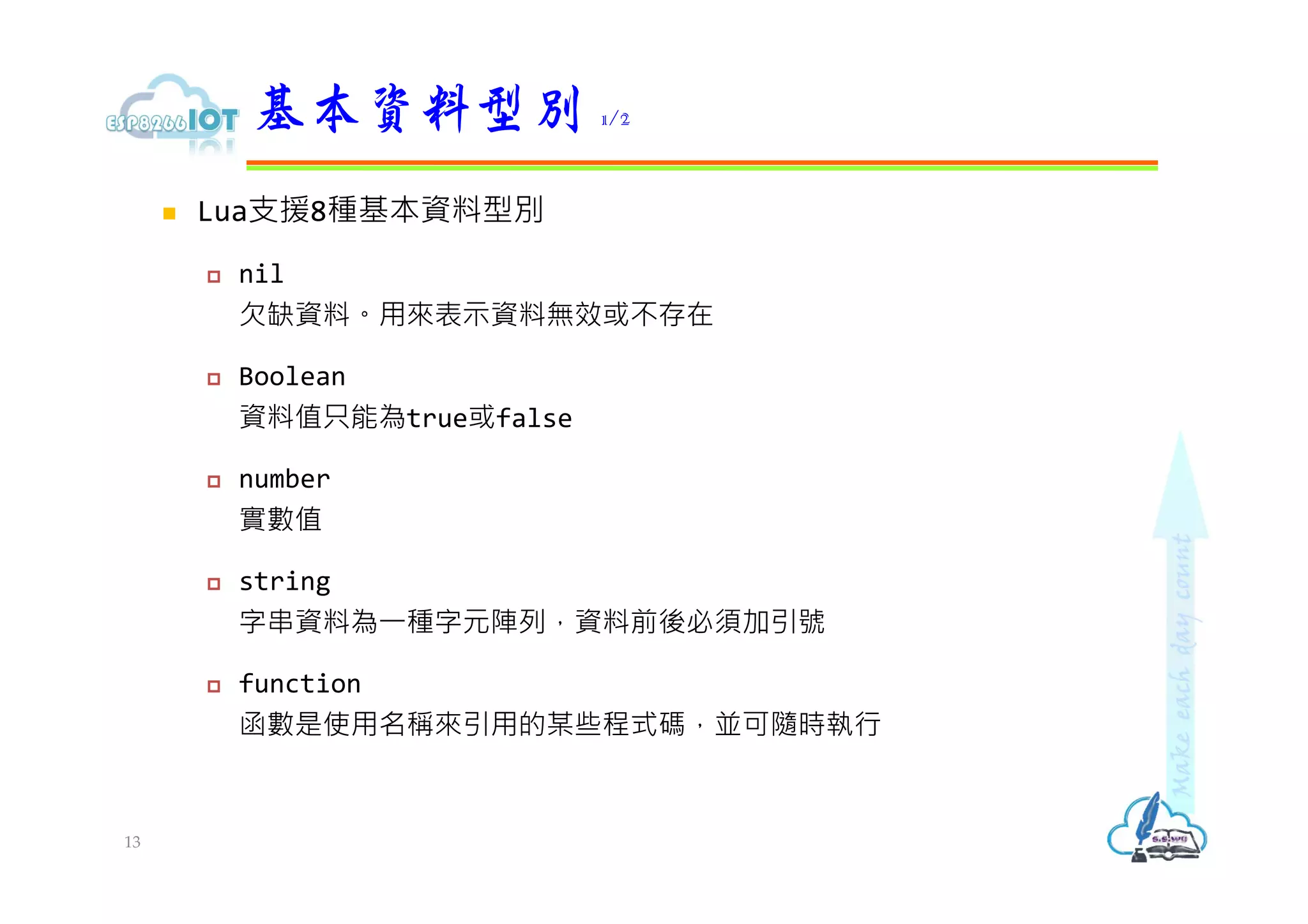  Lua支援8種基本資料型別
 nil
欠缺資料。用來表示資料無效或不存在
 Boolean
資料值只能為true或false
 number
實數值
 string
字串資料為⼀種字元陣列，資料前後必須加引號
 function
函數是使用名稱來引用的某些程式碼，並可隨時執行
基本資料型別 1/2
13
 