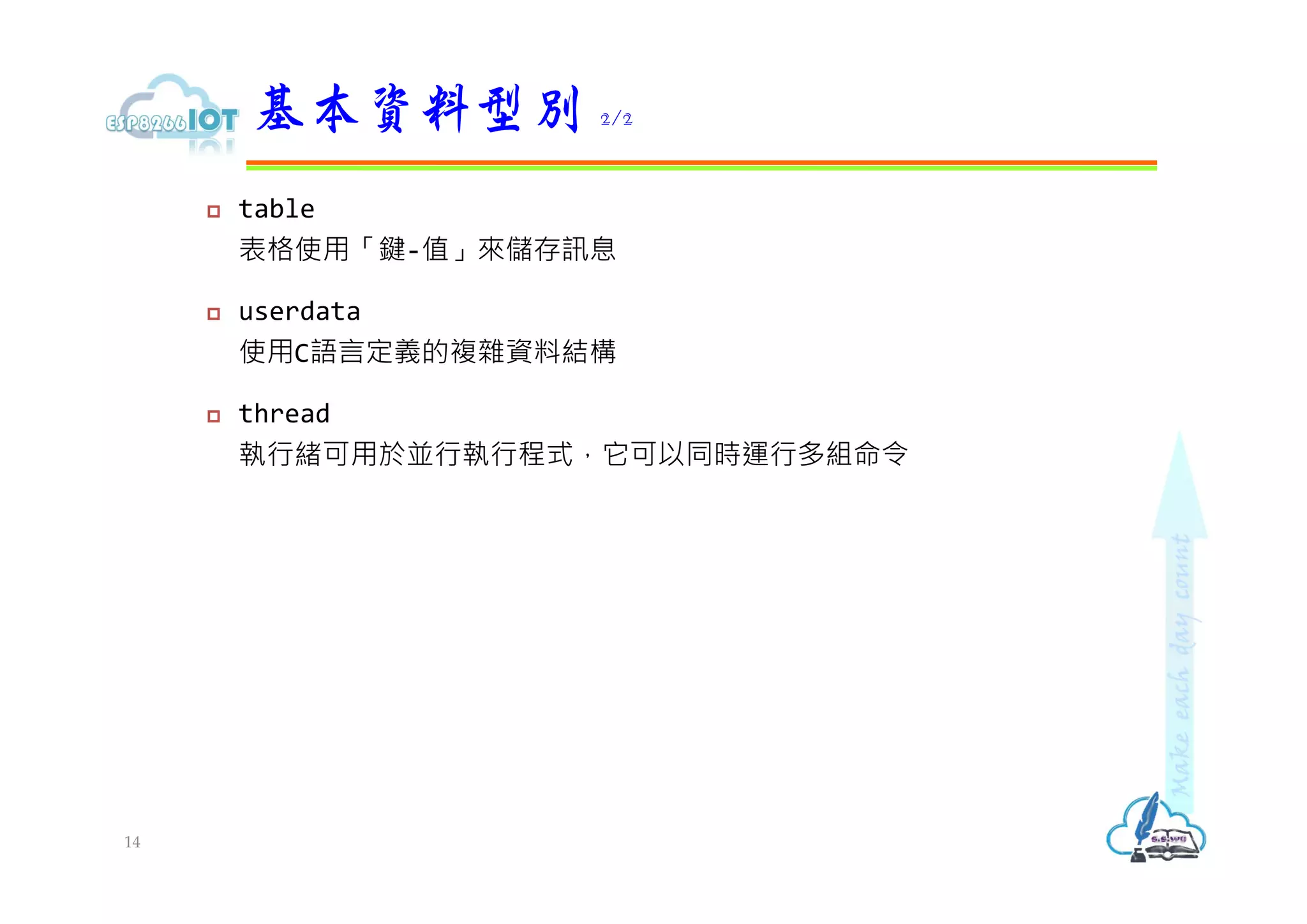  table
表格使用「鍵-值」來儲存訊息
 userdata
使用C語言定義的複雜資料結構
 thread
執行緒可用於並行執行程式，它可以同時運行多組命令
基本資料型別 2/2
14
 