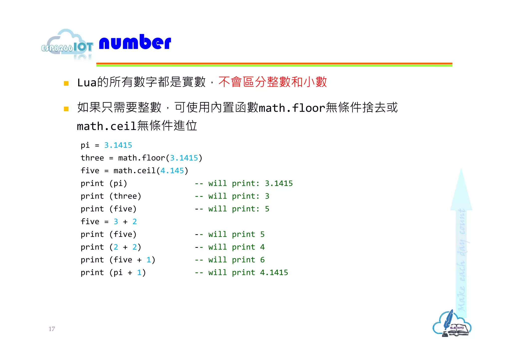  Lua的所有數字都是實數，不會區分整數和小數
 如果只需要整數，可使用內置函數math.floor無條件捨去或
math.ceil無條件進位
pi = 3.1415
three = math.floor(3.1415)
five = math.ceil(4.145)
print (pi) -- will print: 3.1415
print (three) -- will print: 3
print (five) -- will print: 5
five = 3 + 2
print (five) -- will print 5
print (2 + 2) -- will print 4
print (five + 1) -- will print 6
print (pi + 1) -- will print 4.1415
number
17
 