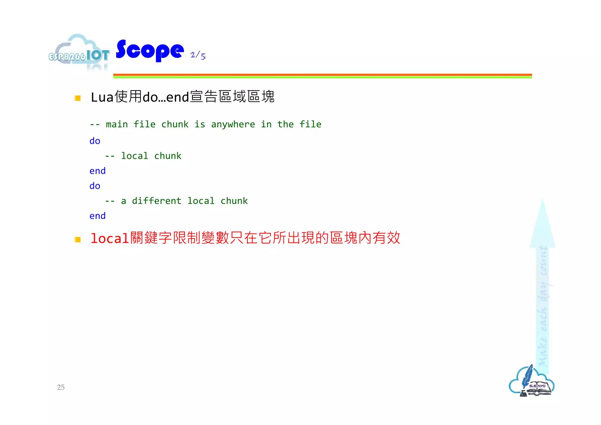  Lua使用do…end宣告區域區塊
-- main file chunk is anywhere in the file
do
-- local chunk
end
do
-- a different local chunk
end
 local關鍵字限制變數只在它所出現的區塊內有效
Scope 2/5
25
 