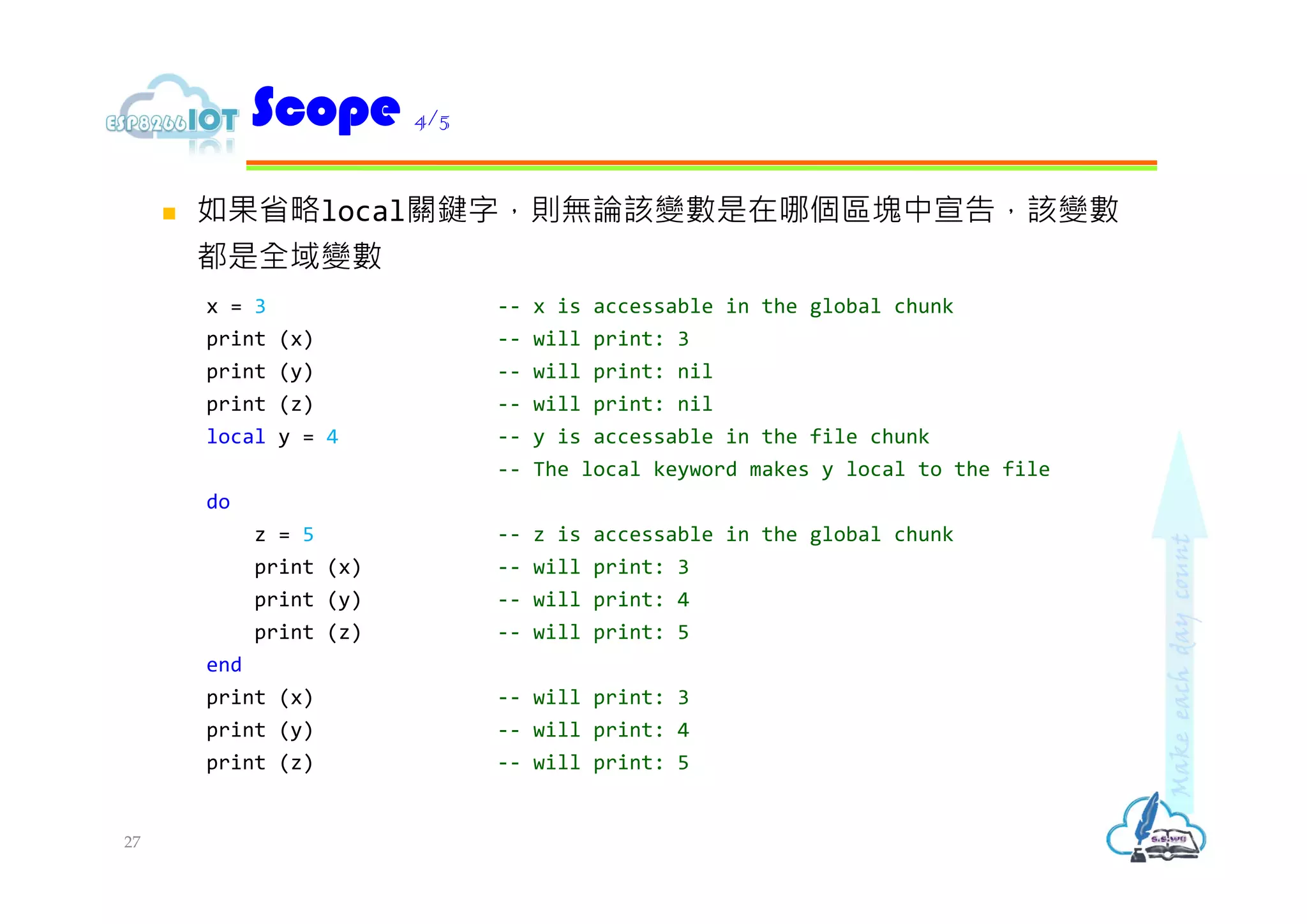  如果省略local關鍵字，則無論該變數是在哪個區塊中宣告，該變數
都是全域變數
x = 3 -- x is accessable in the global chunk
print (x) -- will print: 3
print (y) -- will print: nil
print (z) -- will print: nil
local y = 4 -- y is accessable in the file chunk
-- The local keyword makes y local to the file
do
z = 5 -- z is accessable in the global chunk
print (x) -- will print: 3
print (y) -- will print: 4
print (z) -- will print: 5
end
print (x) -- will print: 3
print (y) -- will print: 4
print (z) -- will print: 5
Scope 4/5
27
 