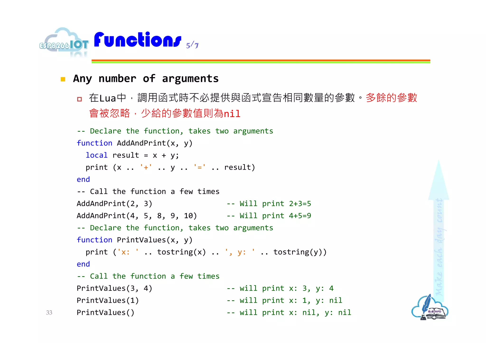  Any number of arguments
 在Lua中，調用函式時不必提供與函式宣告相同數量的參數。多餘的參數
會被忽略，少給的參數值則為nil
-- Declare the function, takes two arguments
function AddAndPrint(x, y)
local result = x + y;
print (x .. '+' .. y .. '=' .. result)
end
-- Call the function a few times
AddAndPrint(2, 3) -- Will print 2+3=5
AddAndPrint(4, 5, 8, 9, 10) -- Will print 4+5=9
-- Declare the function, takes two arguments
function PrintValues(x, y)
print ('x: ' .. tostring(x) .. ', y: ' .. tostring(y))
end
-- Call the function a few times
PrintValues(3, 4) -- will print x: 3, y: 4
PrintValues(1) -- will print x: 1, y: nil
PrintValues() -- will print x: nil, y: nil
Functions 5/7
33
 