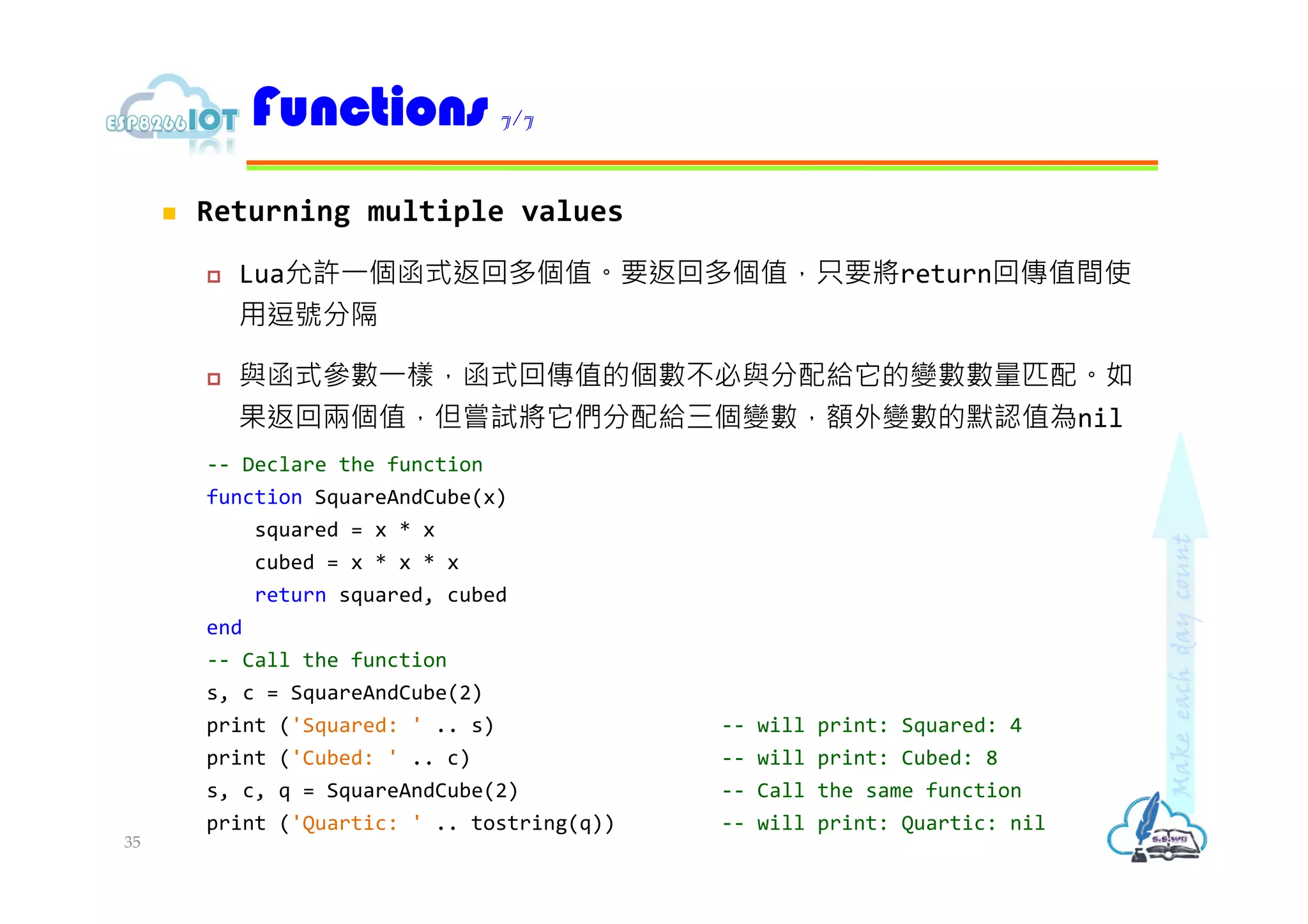  Returning multiple values
 Lua允許⼀個函式返回多個值。要返回多個值，只要將return回傳值間使
用逗號分隔
 與函式參數⼀樣，函式回傳值的個數不必與分配給它的變數數量匹配。如
果返回兩個值，但嘗試將它們分配給三個變數，額外變數的默認值為nil
-- Declare the function
function SquareAndCube(x)
squared = x * x
cubed = x * x * x
return squared, cubed
end
-- Call the function
s, c = SquareAndCube(2)
print ('Squared: ' .. s) -- will print: Squared: 4
print ('Cubed: ' .. c) -- will print: Cubed: 8
s, c, q = SquareAndCube(2) -- Call the same function
print ('Quartic: ' .. tostring(q)) -- will print: Quartic: nil
Functions 7/7
35
 