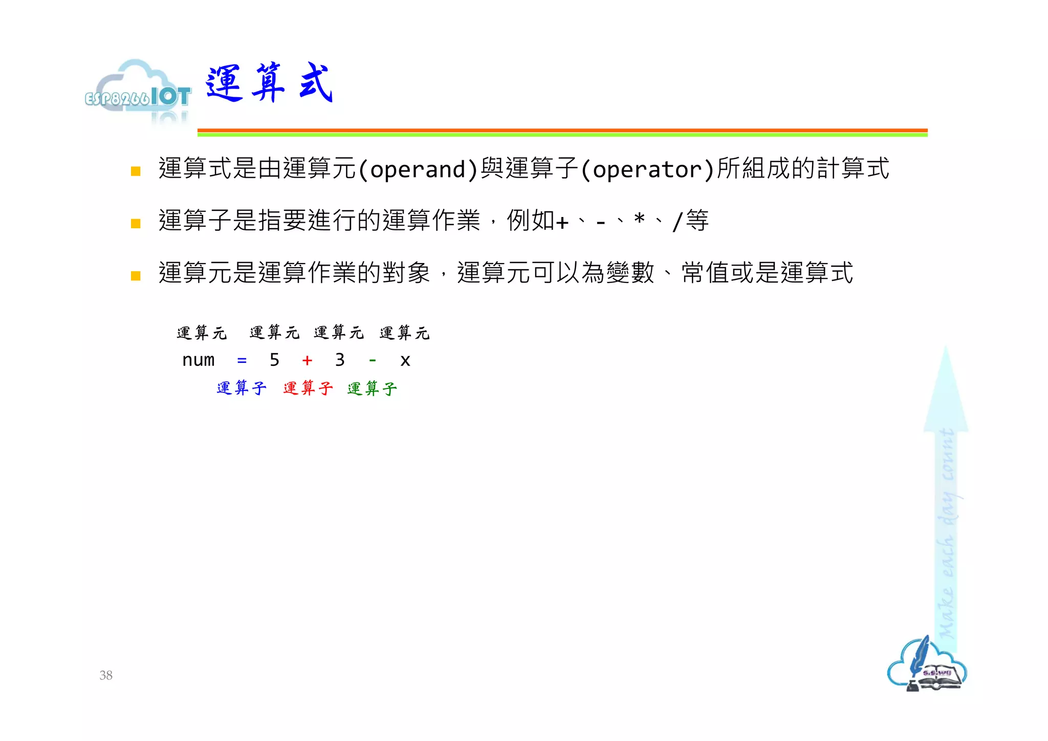  運算式是由運算元(operand)與運算子(operator)所組成的計算式
 運算子是指要進行的運算作業，例如+、-、*、/等
 運算元是運算作業的對象，運算元可以為變數、常值或是運算式
num = 5 + 3 - x
運算式
運算元 運算元 運算元運算元
運算子 運算子運算子
38
 