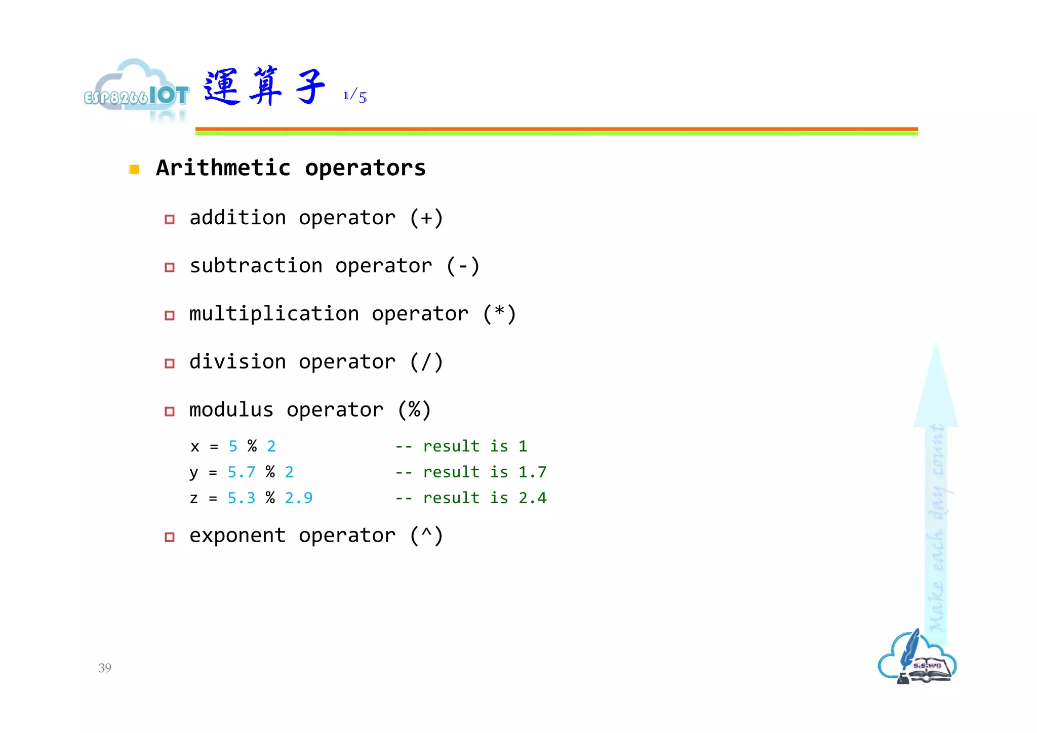  Arithmetic operators
 addition operator (+)
 subtraction operator (-)
 multiplication operator (*)
 division operator (/)
 modulus operator (%)
x = 5 % 2 -- result is 1
y = 5.7 % 2 -- result is 1.7
z = 5.3 % 2.9 -- result is 2.4
 exponent operator (^)
運算子 1/5
39
 