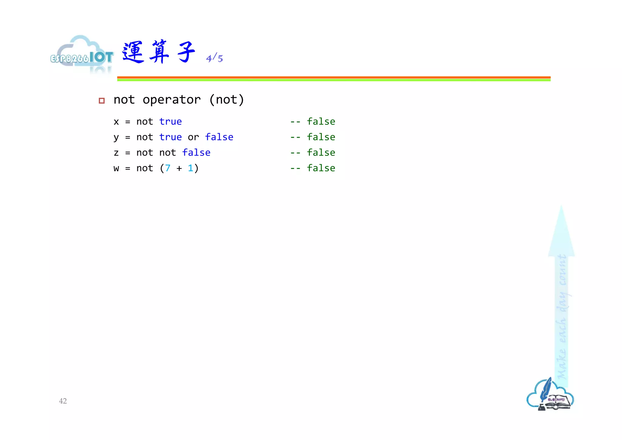  not operator (not)
x = not true -- false
y = not true or false -- false
z = not not false -- false
w = not (7 + 1) -- false
運算子 4/5
42
 