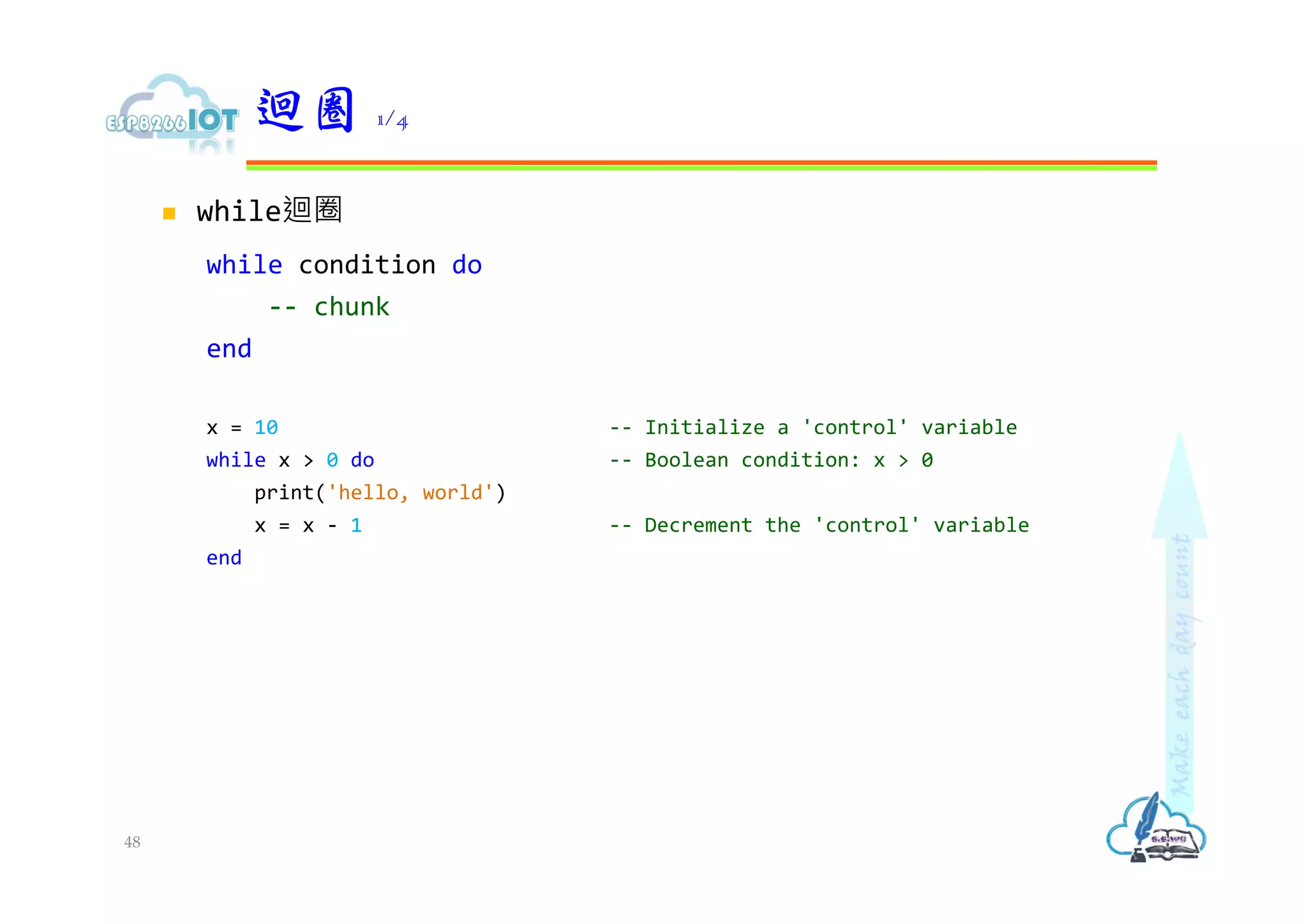  while迴圈
while condition do
-- chunk
end
x = 10 -- Initialize a 'control' variable
while x > 0 do -- Boolean condition: x > 0
print('hello, world')
x = x - 1 -- Decrement the 'control' variable
end
迴圈 1/4
48
 