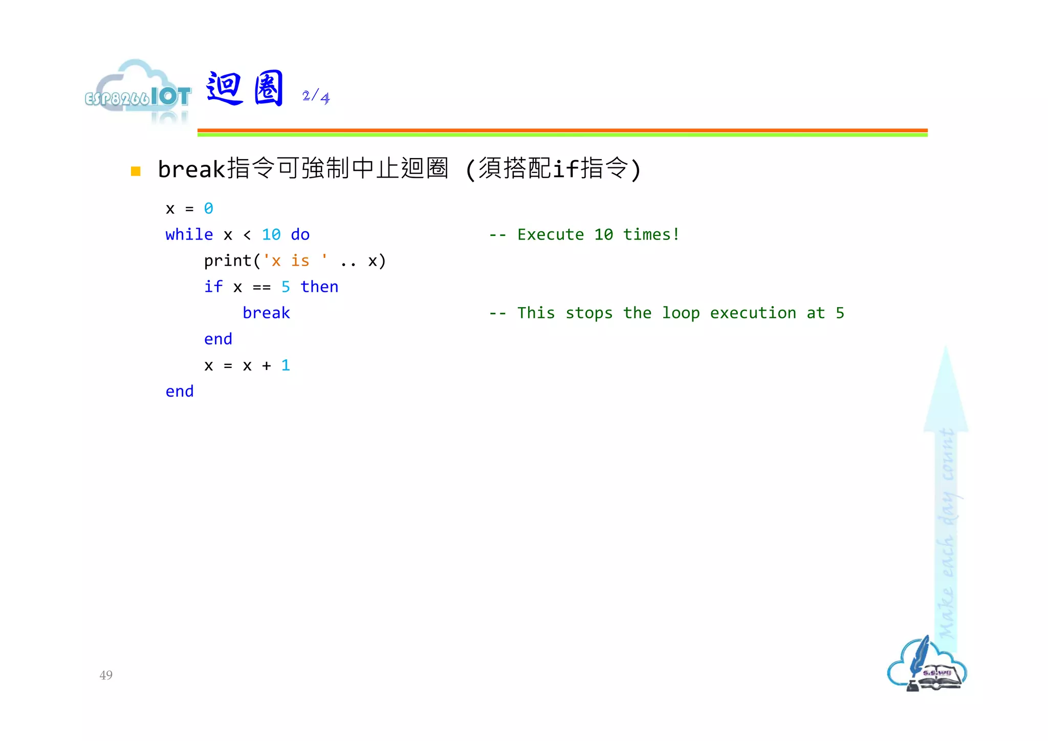  break指令可強制中止迴圈 (須搭配if指令)
x = 0
while x < 10 do -- Execute 10 times!
print('x is ' .. x)
if x == 5 then
break -- This stops the loop execution at 5
end
x = x + 1
end
迴圈 2/4
49
 