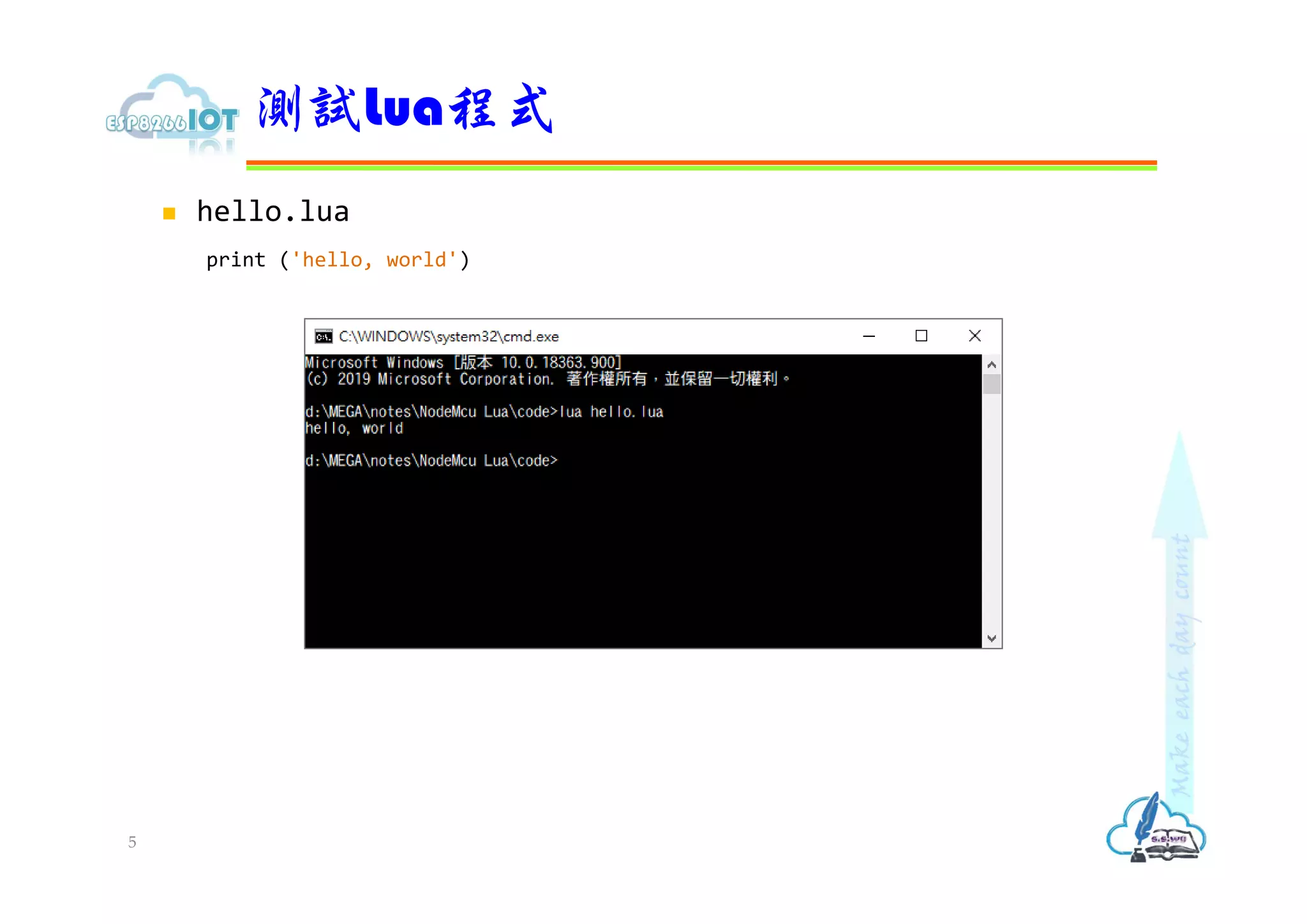  hello.lua
print ('hello, world')
測試Lua程式
5
 