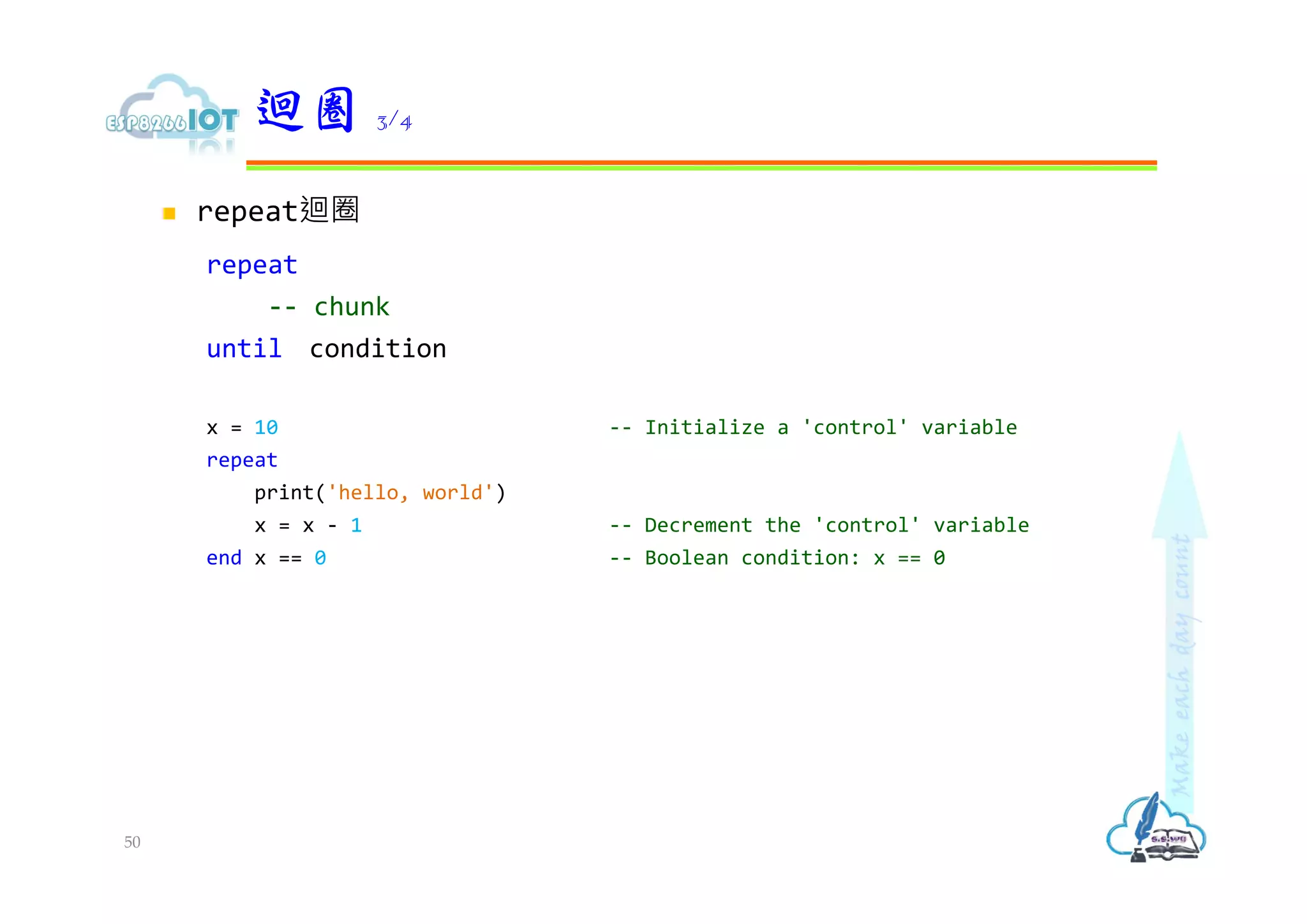  repeat迴圈
repeat
-- chunk
until condition
x = 10 -- Initialize a 'control' variable
repeat
print('hello, world')
x = x - 1 -- Decrement the 'control' variable
end x == 0 -- Boolean condition: x == 0
迴圈 3/4
50
 