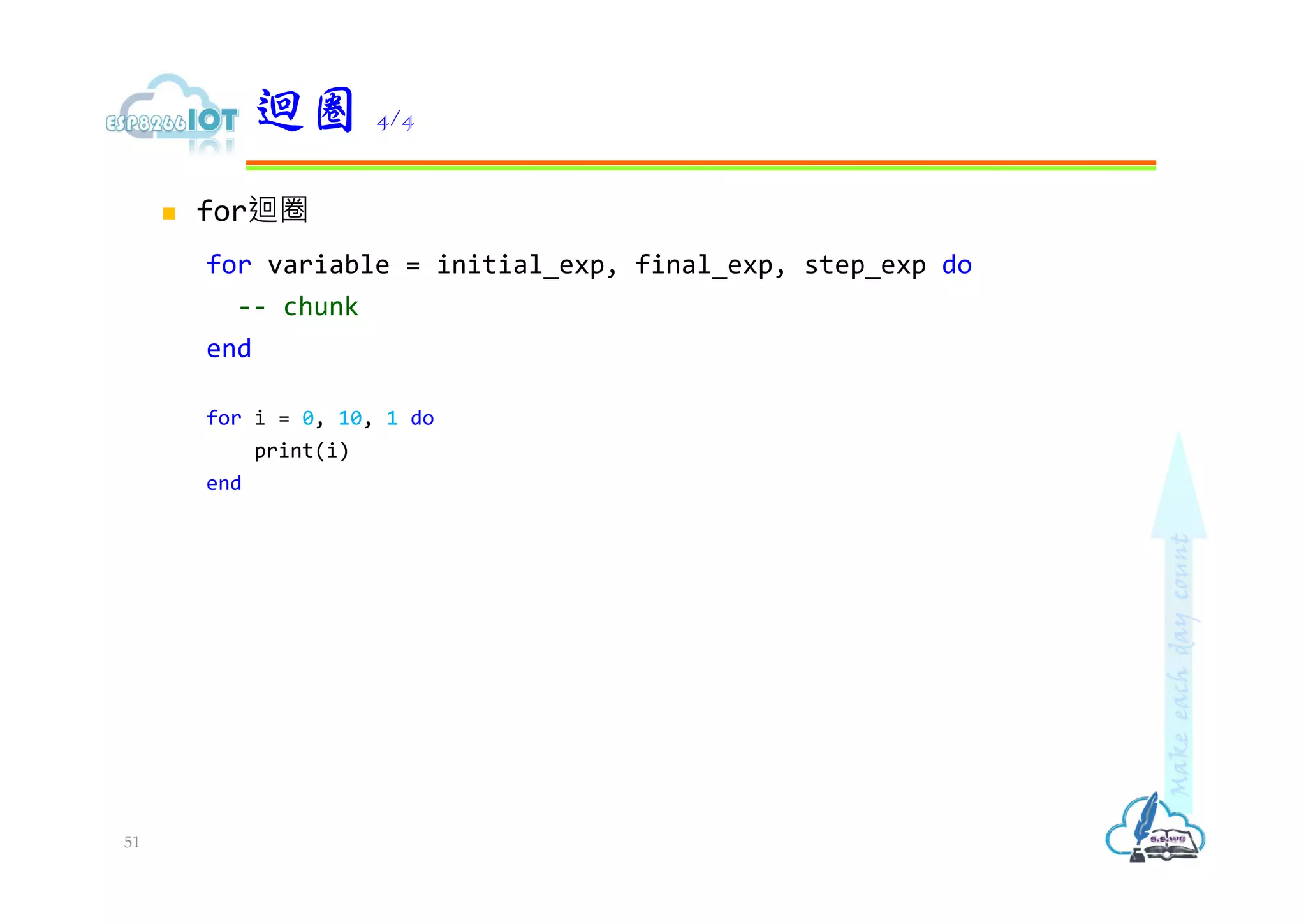  for迴圈
for variable = initial_exp, final_exp, step_exp do
-- chunk
end
for i = 0, 10, 1 do
print(i)
end
迴圈 4/4
51
 