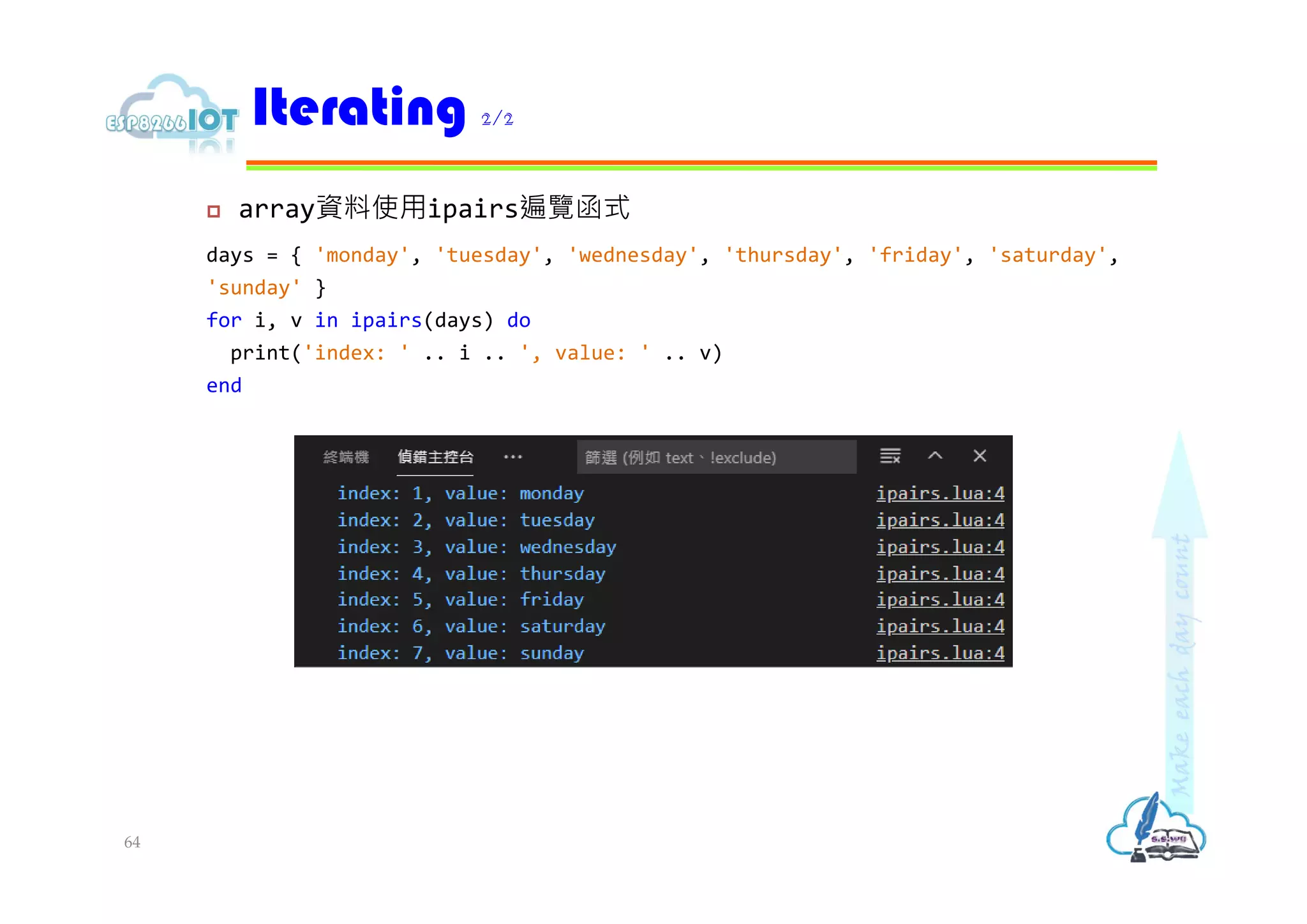  array資料使用ipairs遍覽函式
days = { 'monday', 'tuesday', 'wednesday', 'thursday', 'friday', 'saturday',
'sunday' }
for i, v in ipairs(days) do
print('index: ' .. i .. ', value: ' .. v)
end
Iterating 2/2
64
 