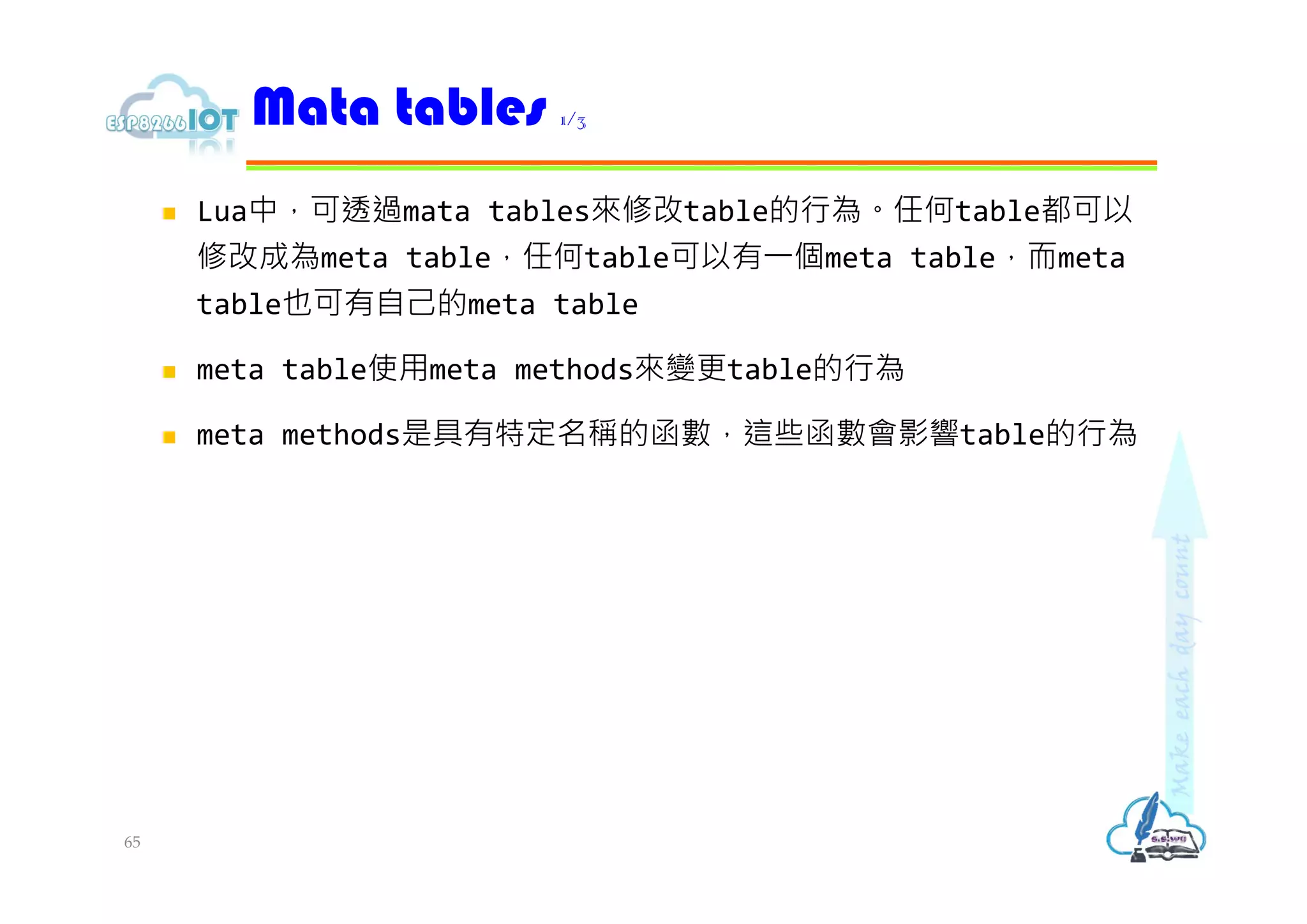  Lua中，可透過mata tables來修改table的行為。任何table都可以
修改成為meta table，任何table可以有⼀個meta table，⽽meta
table也可有自⼰的meta table
 meta table使用meta methods來變更table的行為
 meta methods是具有特定名稱的函數，這些函數會影響table的行為
Mata tables 1/3
65
 