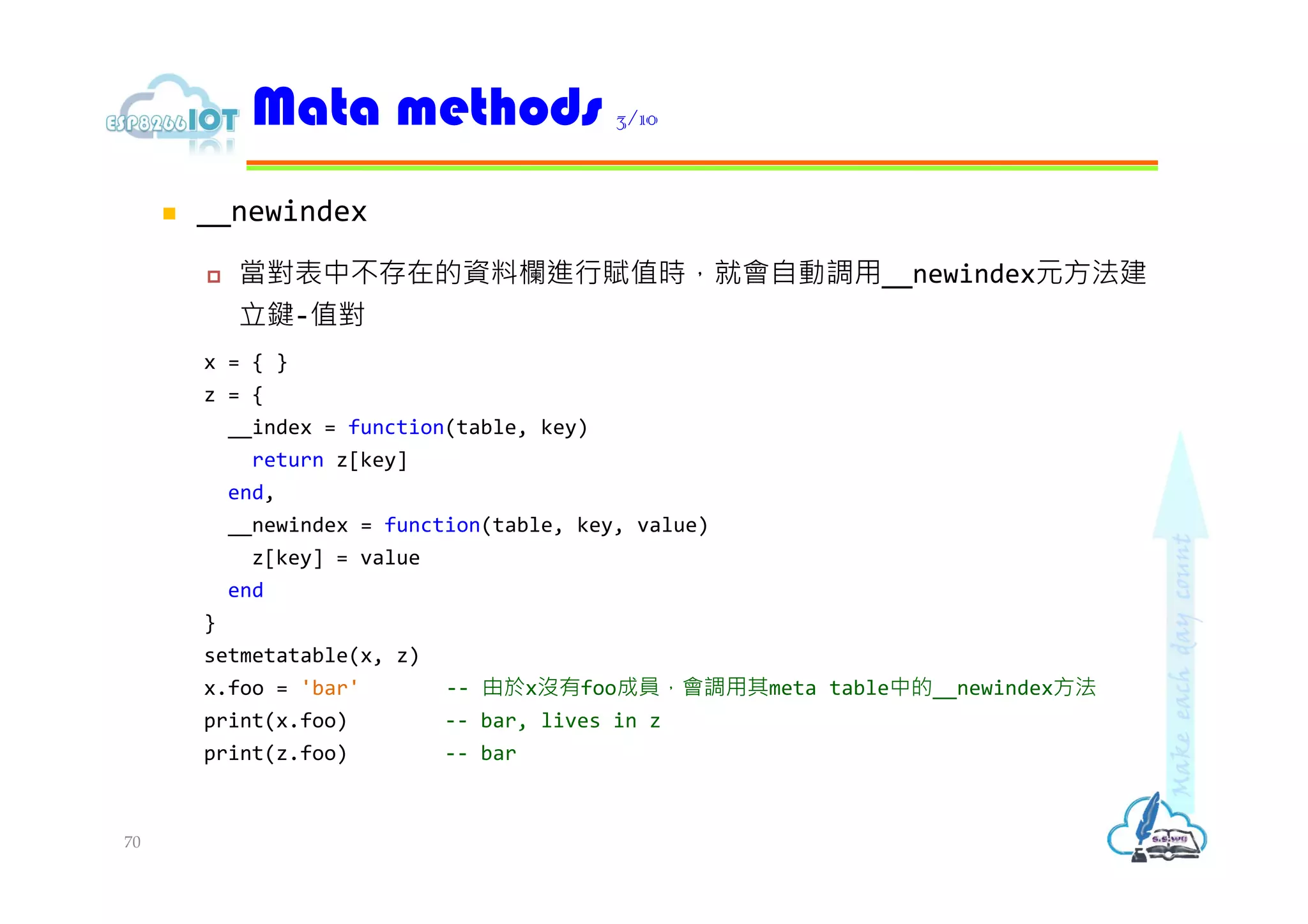  __newindex
 當對表中不存在的資料欄進行賦值時，就會自動調用__newindex元方法建
立鍵-值對
x = { }
z = {
__index = function(table, key)
return z[key]
end,
__newindex = function(table, key, value)
z[key] = value
end
}
setmetatable(x, z)
x.foo = 'bar' -- 由於x沒有foo成員，會調用其meta table中的__newindex方法
print(x.foo) -- bar, lives in z
print(z.foo) -- bar
Mata methods 3/10
70
 