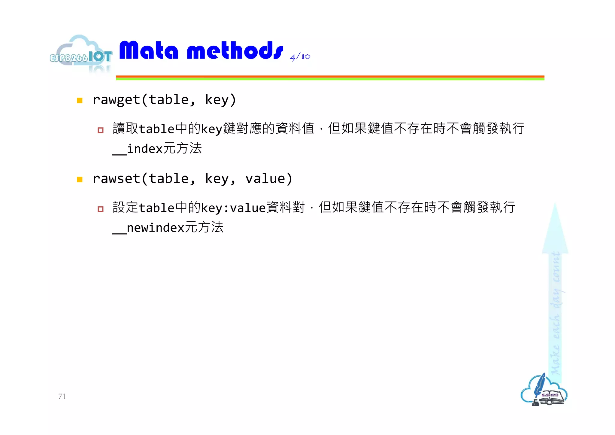  rawget(table, key)
 讀取table中的key鍵對應的資料值，但如果鍵值不存在時不會觸發執行
__index元方法
 rawset(table, key, value)
 設定table中的key:value資料對，但如果鍵值不存在時不會觸發執行
__newindex元方法
Mata methods 4/10
71
 