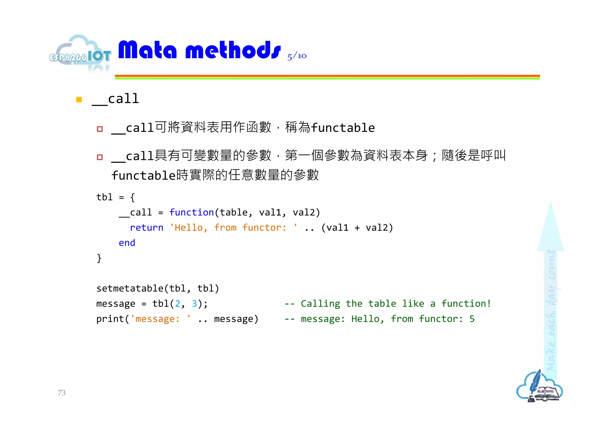  __call
 __call可將資料表用作函數，稱為functable
 __call具有可變數量的參數，第⼀個參數為資料表本身；隨後是呼叫
functable時實際的任意數量的參數
tbl = {
__call = function(table, val1, val2)
return 'Hello, from functor: ' .. (val1 + val2)
end
}
setmetatable(tbl, tbl)
message = tbl(2, 3); -- Calling the table like a function!
print('message: ' .. message) -- message: Hello, from functor: 5
Mata methods 5/10
73
 