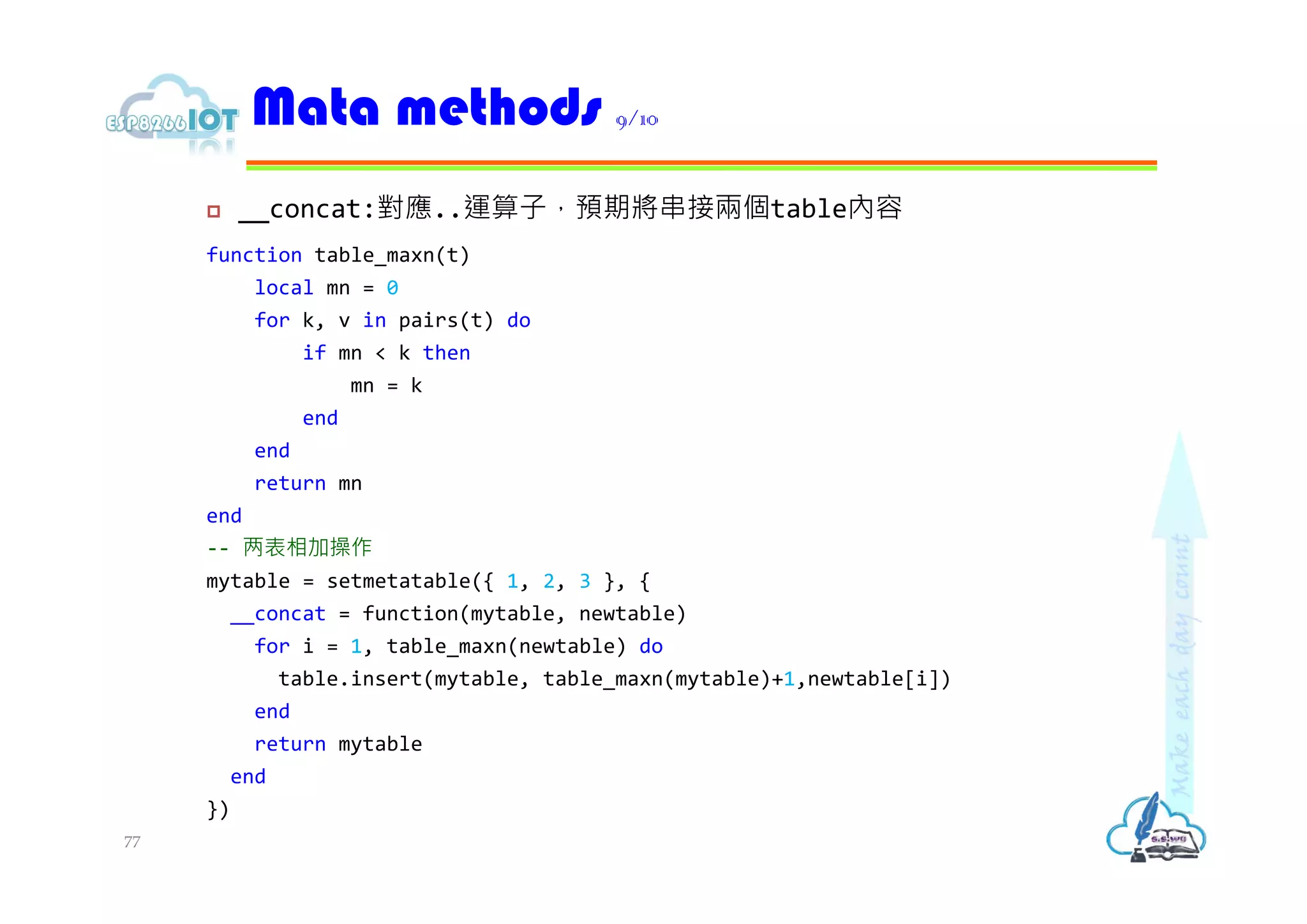  __concat:對應..運算子，預期將串接兩個table內容
function table_maxn(t)
local mn = 0
for k, v in pairs(t) do
if mn < k then
mn = k
end
end
return mn
end
-- 两表相加操作
mytable = setmetatable({ 1, 2, 3 }, {
__concat = function(mytable, newtable)
for i = 1, table_maxn(newtable) do
table.insert(mytable, table_maxn(mytable)+1,newtable[i])
end
return mytable
end
})
Mata methods 9/10
77
 
