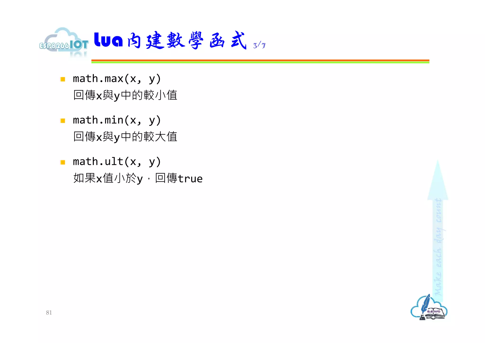  math.max(x, y)
回傳x與y中的較小值
 math.min(x, y)
回傳x與y中的較大值
 math.ult(x, y)
如果x值小於y，回傳true
Lua內建數學函式 3/7
81
 