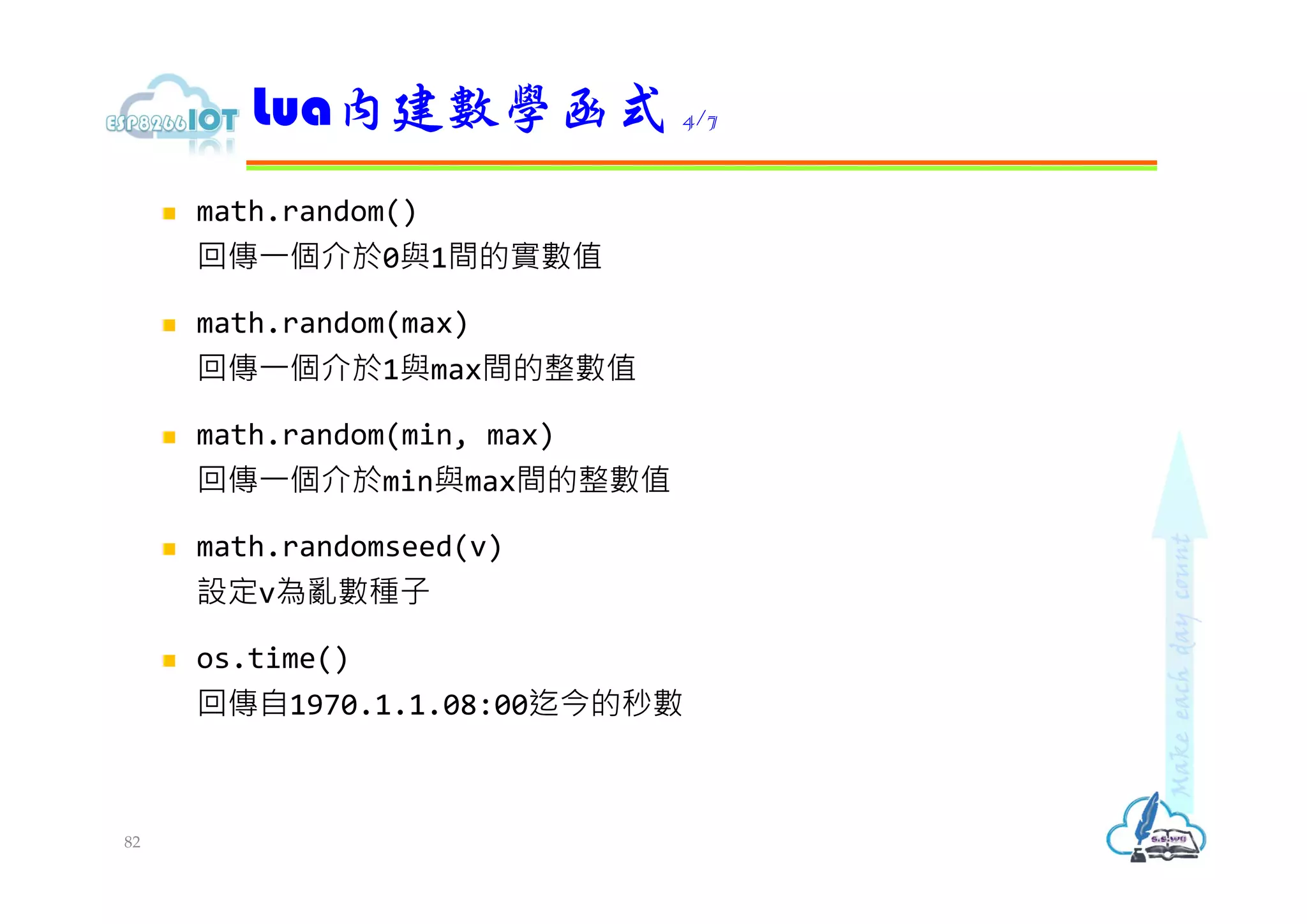  math.random()
回傳⼀個介於0與1間的實數值
 math.random(max)
回傳⼀個介於1與max間的整數值
 math.random(min, max)
回傳⼀個介於min與max間的整數值
 math.randomseed(v)
設定v為亂數種子
 os.time()
回傳自1970.1.1.08:00迄今的秒數
Lua內建數學函式 4/7
82
 