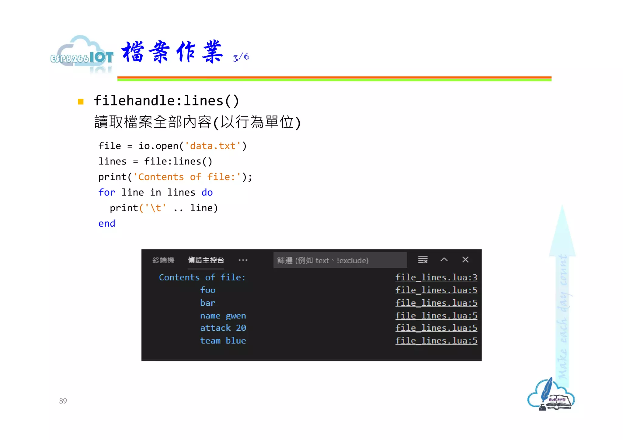  filehandle:lines()
讀取檔案全部內容(以行為單位)
file = io.open('data.txt')
lines = file:lines()
print('Contents of file:');
for line in lines do
print('t' .. line)
end
檔案作業 3/6
89
 