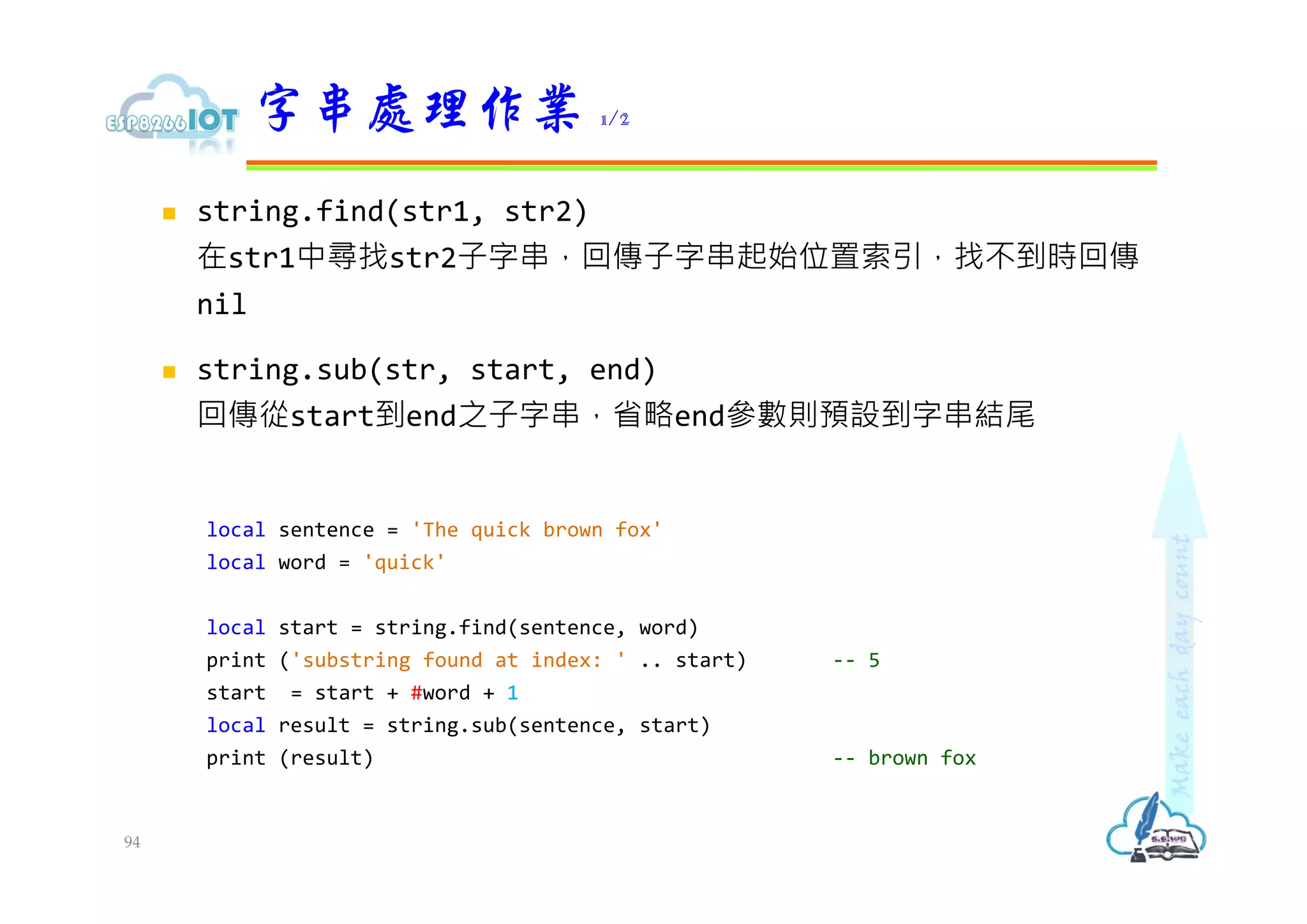  string.find(str1, str2)
在str1中尋找str2子字串，回傳子字串起始位置索引，找不到時回傳
nil
 string.sub(str, start, end)
回傳從start到end之子字串，省略end參數則預設到字串結尾
local sentence = 'The quick brown fox'
local word = 'quick'
local start = string.find(sentence, word)
print ('substring found at index: ' .. start) -- 5
start = start + #word + 1
local result = string.sub(sentence, start)
print (result) -- brown fox
字串處理作業 1/2
94
 