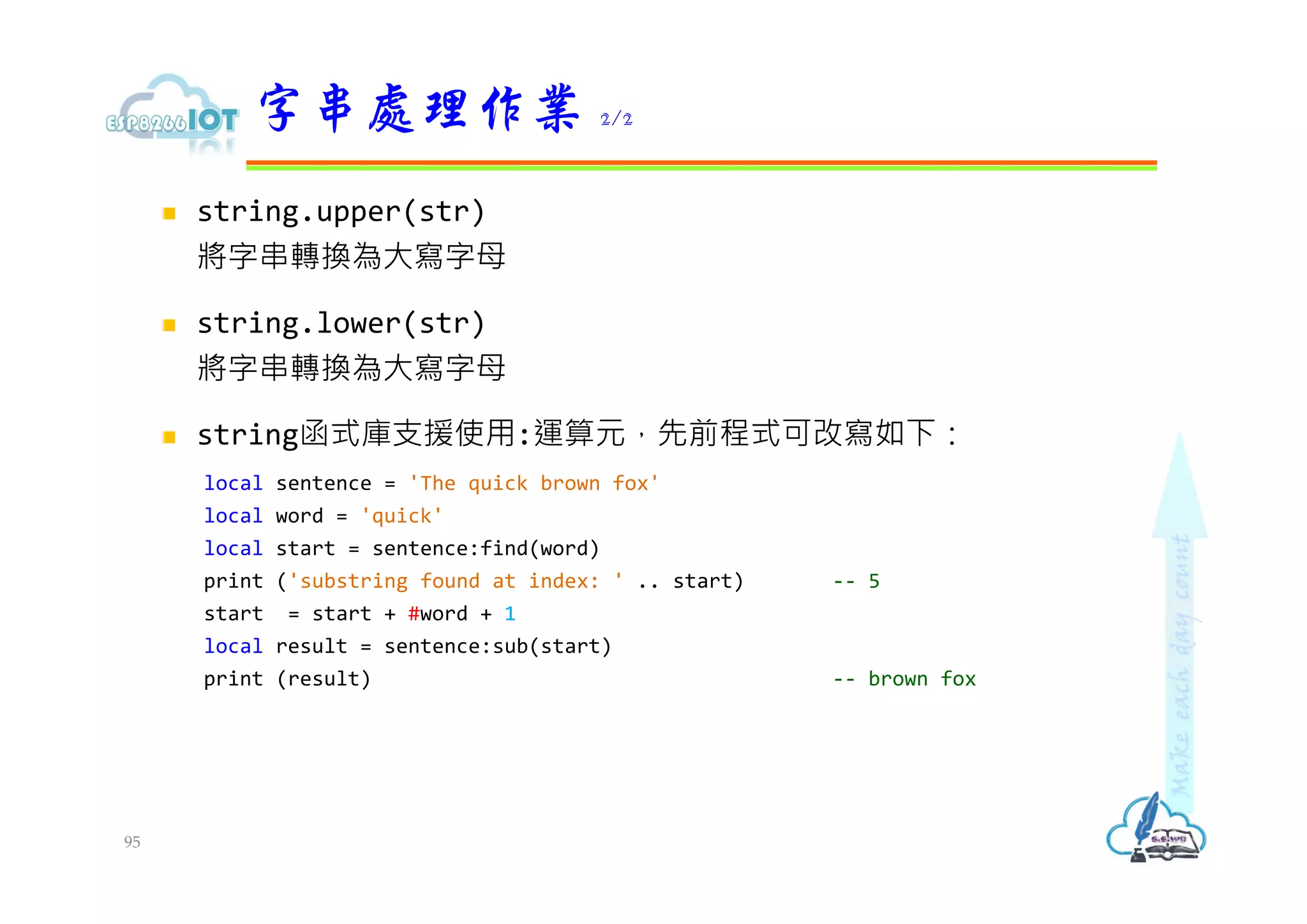  string.upper(str)
將字串轉換為大寫字⺟
 string.lower(str)
將字串轉換為大寫字⺟
 string函式庫支援使用:運算元，先前程式可改寫如下：
local sentence = 'The quick brown fox'
local word = 'quick'
local start = sentence:find(word)
print ('substring found at index: ' .. start) -- 5
start = start + #word + 1
local result = sentence:sub(start)
print (result) -- brown fox
字串處理作業 2/2
95
 