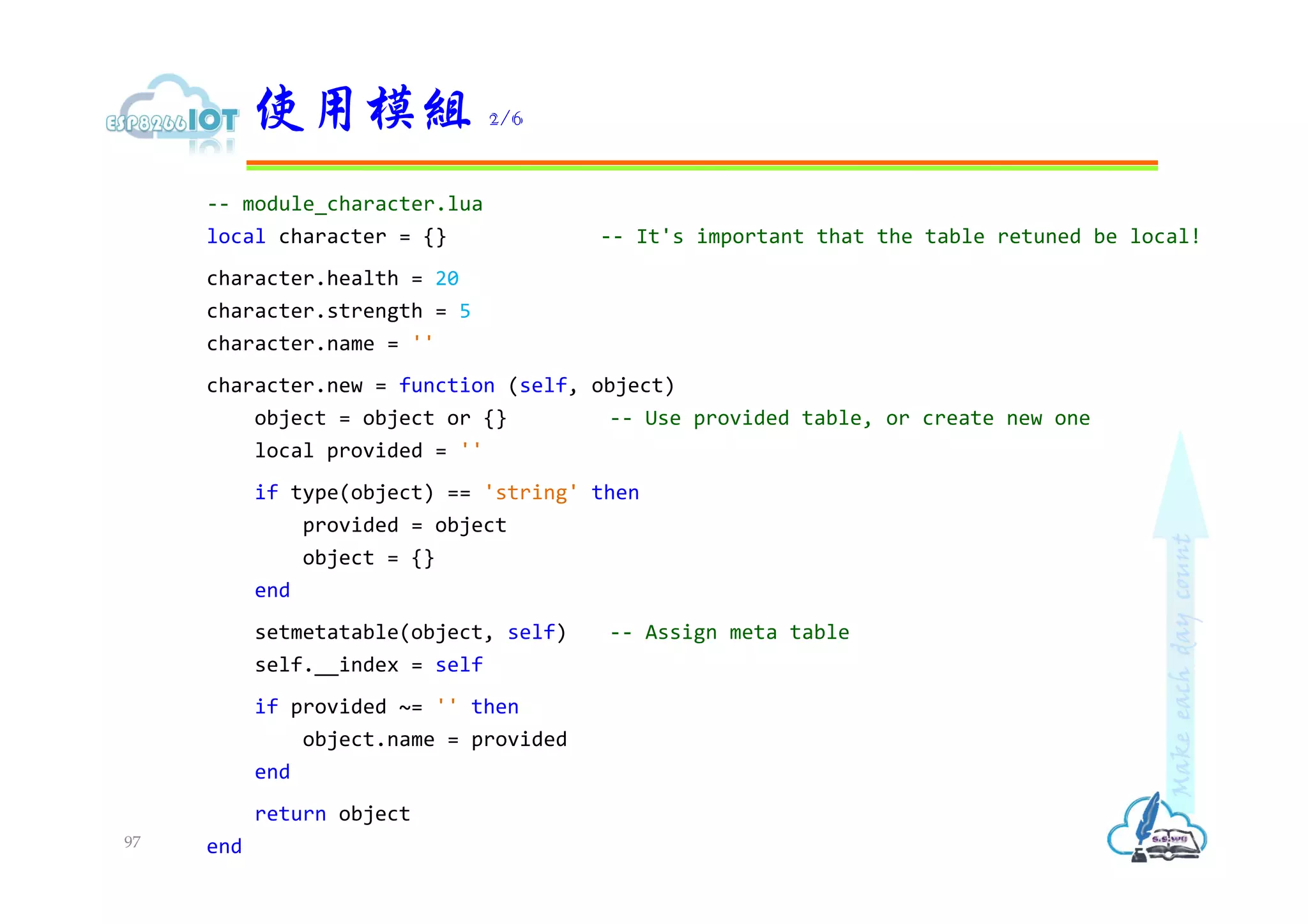 -- module_character.lua
local character = {} -- It's important that the table retuned be local!
character.health = 20
character.strength = 5
character.name = ''
character.new = function (self, object)
object = object or {} -- Use provided table, or create new one
local provided = ''
if type(object) == 'string' then
provided = object
object = {}
end
setmetatable(object, self) -- Assign meta table
self.__index = self
if provided ~= '' then
object.name = provided
end
return object
end
使用模組 2/6
97
 