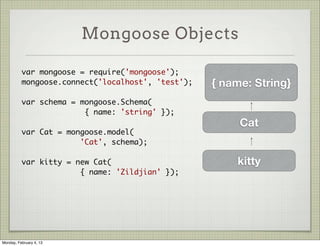 Mongoose Objects


                              Schema            Schema




                      Model            Model   Model




Tuesday, February 12, 13
 