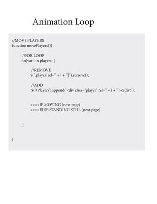 Animation Loop
//MOVE PLAYERS
function movePlayers(){

      //FOR LOOP
     for(var i in players) {

           //REMOVE
           $(".player[rel='" + i + "']").remove();

           //ADD
           $('#Players').append('<div class="player" rel="' + i + '"></div>');


           >>>>IF MOVING (next page)
           >>>>ELSE STANDING STILL (next page)


     }


}
 