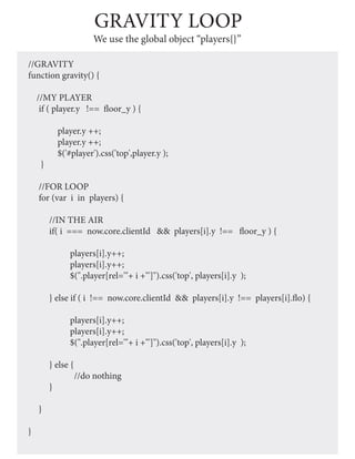 GRAVITY LOOP
                        We use the global object “players{}”

//GRAVITY
function gravity() {

    //MY PLAYER
     if ( player.y !== floor_y ) {

             player.y ++;
             player.y ++;
             $('#player').css('top',player.y );
     }

    //FOR LOOP
    for (var i in players) {

         //IN THE AIR
         if( i === now.core.clientId && players[i].y !== floor_y ) {

                players[i].y++;
                players[i].y++;
                $(".player[rel='"+ i +"']").css('top', players[i].y );

         } else if ( i !== now.core.clientId && players[i].y !== players[i].flo) {

                players[i].y++;
                players[i].y++;
                $(".player[rel='"+ i +"']").css('top', players[i].y );

         } else {
                    //do nothing
         }

    }

}
 
