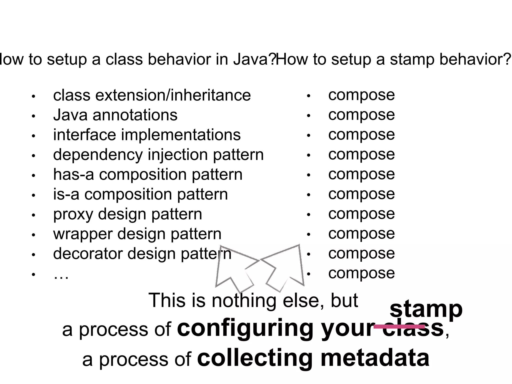 • class extension/inheritance
• Java annotations
• interface implementations
• dependency injection pattern
• has-a composition pattern
• is-a composition pattern
• proxy design pattern
• wrapper design pattern
• decorator design pattern
• …
How to setup a class behavior in Java?
This is nothing else, but
a process of configuring your class,
a process of collecting metadata
How to setup a stamp behavior?
• compose
• compose
• compose
• compose
• compose
• compose
• compose
• compose
• compose
• compose
stamp
 