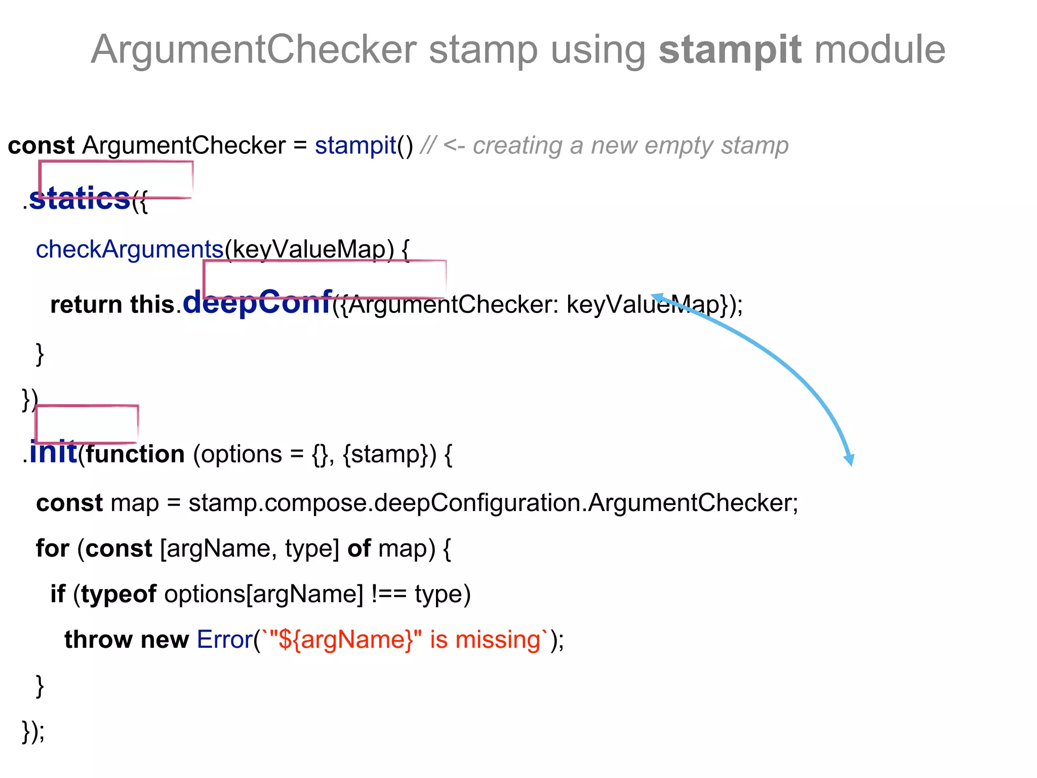 ArgumentChecker stamp using stampit module
const ArgumentChecker = stampit() // <- creating a new empty stamp
.statics({
checkArguments(keyValueMap) {
return this.deepConf({ArgumentChecker: keyValueMap});
}
})
.init(function (options = {}, {stamp}) {
const map = stamp.compose.deepConfiguration.ArgumentChecker;
for (const [argName, type] of map) {
if (typeof options[argName] !== type)
throw new Error(`"${argName}" is missing`);
}
});
 