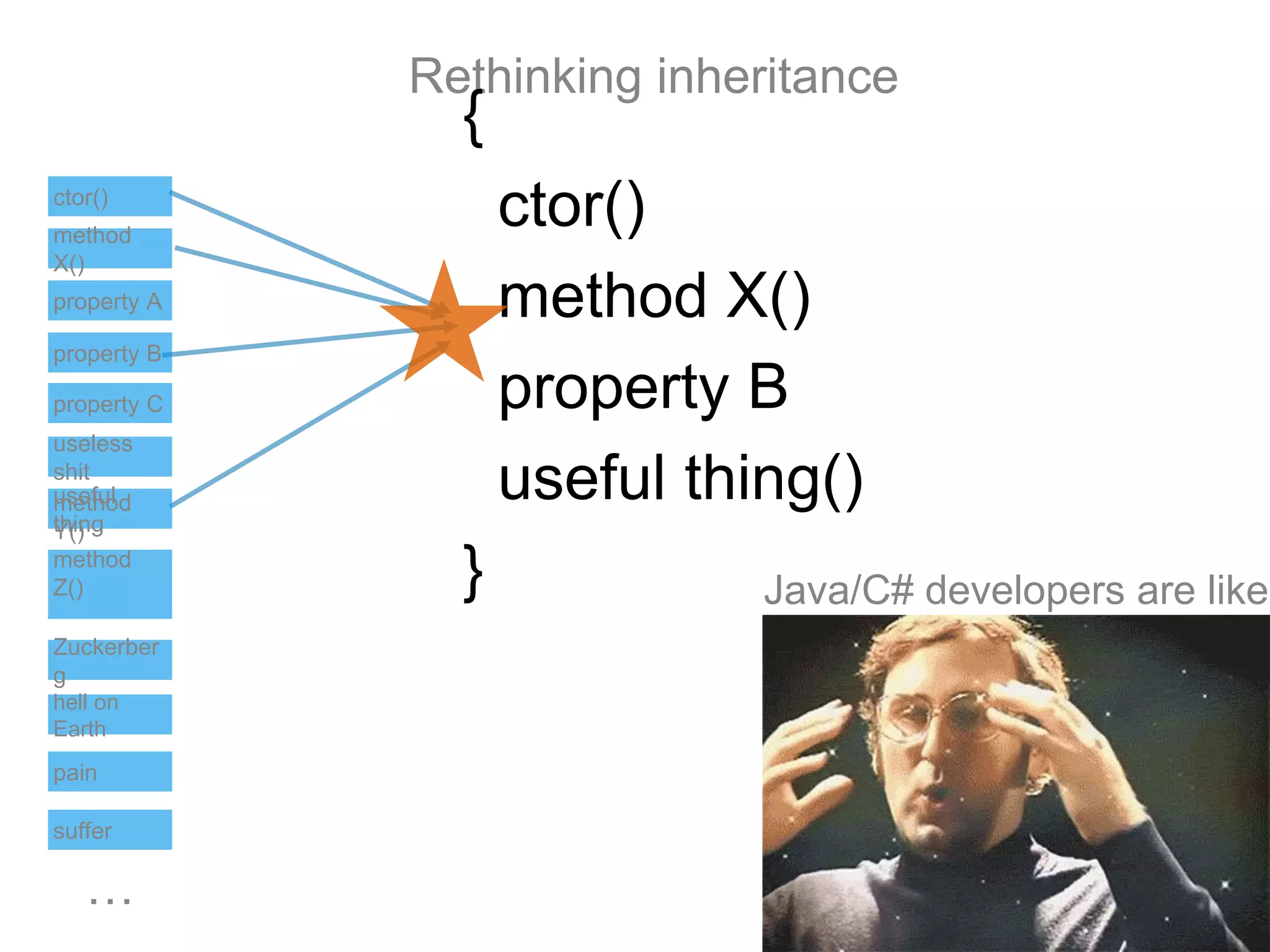 Rethinking inheritance
{
ctor()
method X()
property B
useful thing()
}
…
ctor()
method
X()
property B
useful
thing
pain
suffer
hell on
Earth
useless
shit
property A
method
Y()
method
Z()
Zuckerber
g
property C
Java/C# developers are like
 