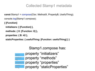 Collected Stamp1 metadata
const Stamp1 = compose(Ctor, MethodX, PropertyB, UsefulThing);
console.log(Stamp1.compose);
{ [Function]
initializers: [ [Function] ],
methods: { X: [Function: X] },
properties: { B: 42 },
staticProperties: { usefulThing: [Function: usefulThing] } }
Stamp1.compose has:
property “initializers”
property “methods”
property “properties”
property “staticProperties”
ctor()
method
X()
property B
useful
thing
 